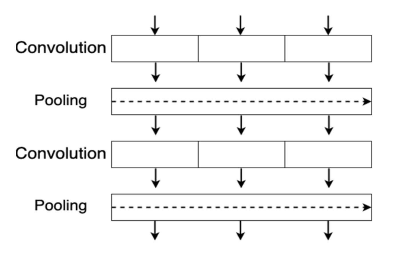 Applsci 12 01863 g002