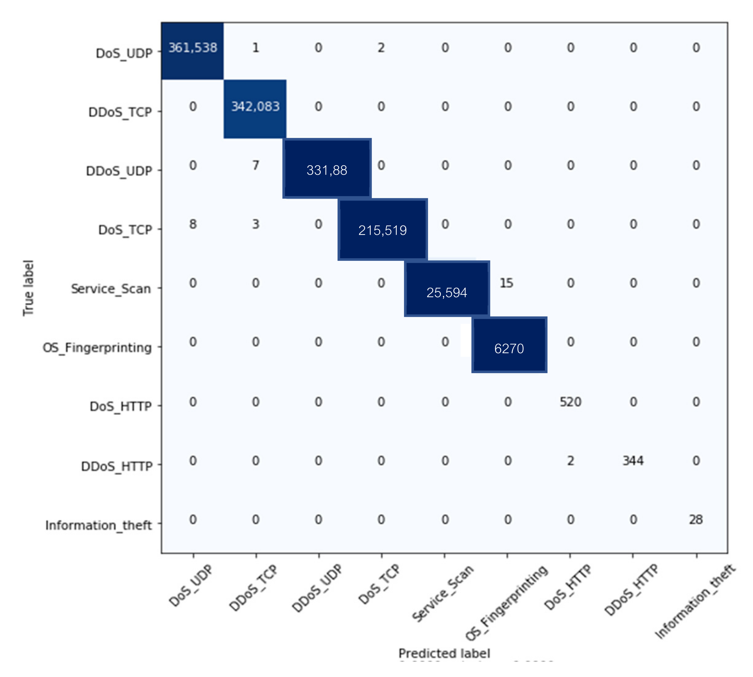 Applsci 12 01863 g004