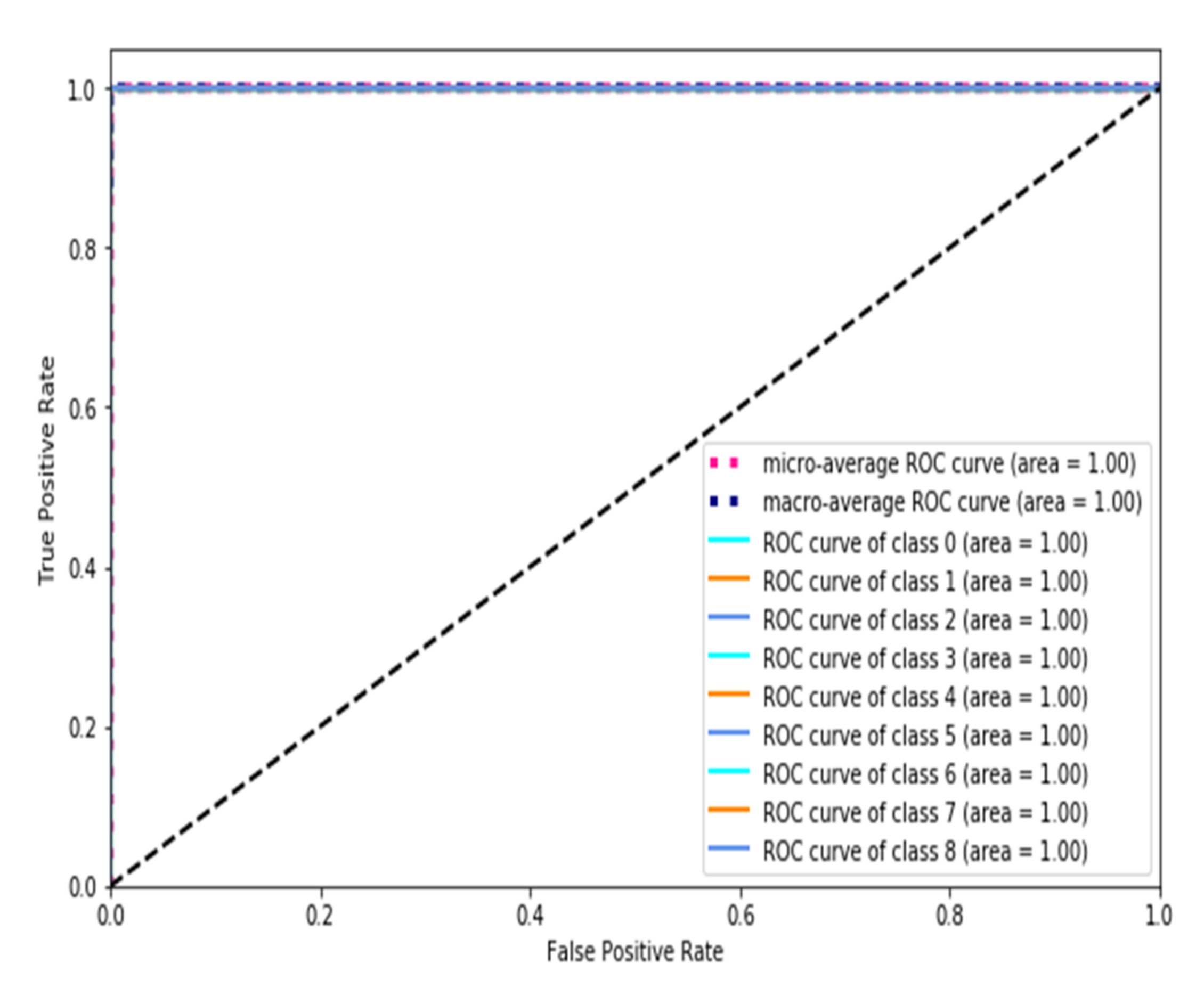 Applsci 12 01863 g005