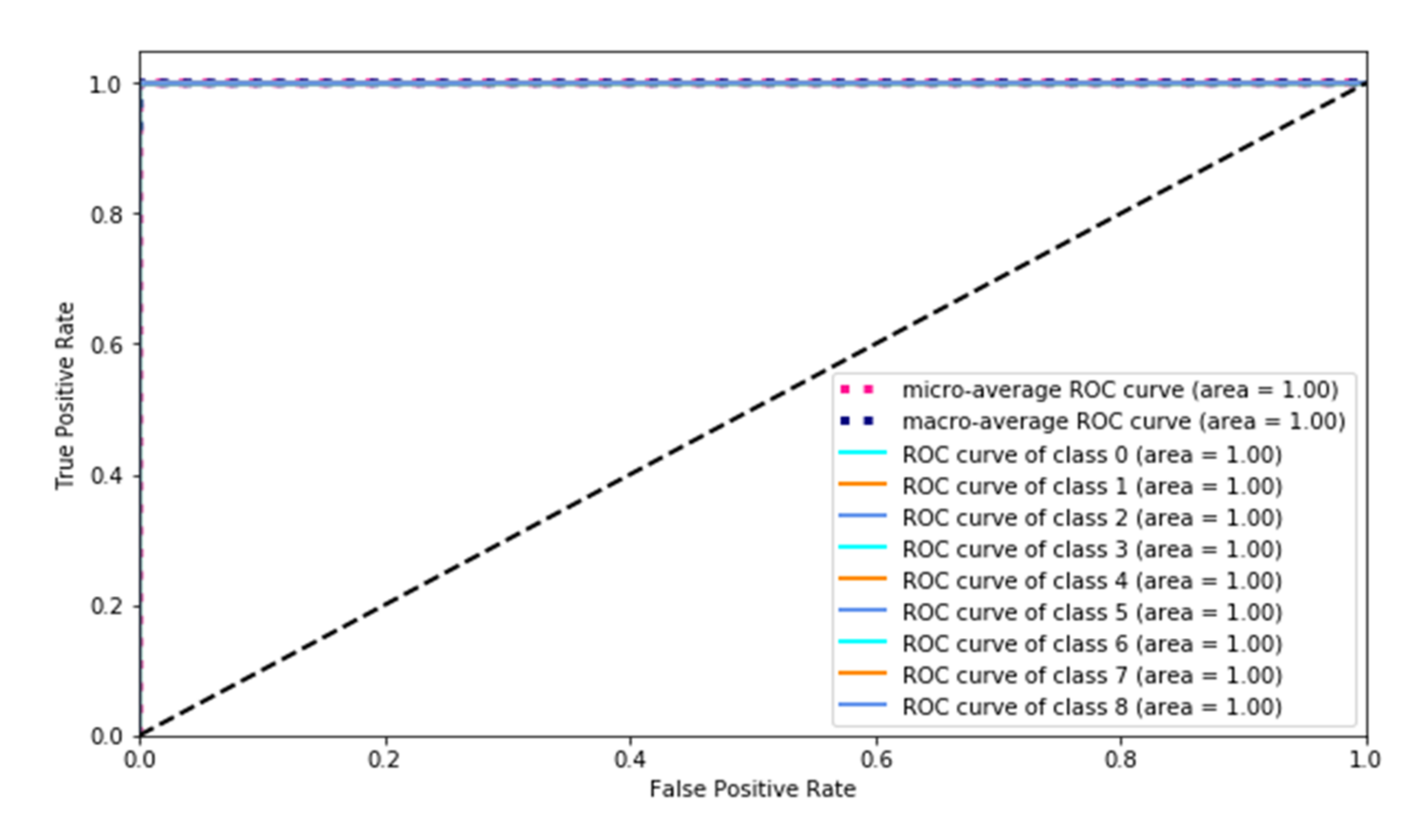 Applsci 12 01863 g007