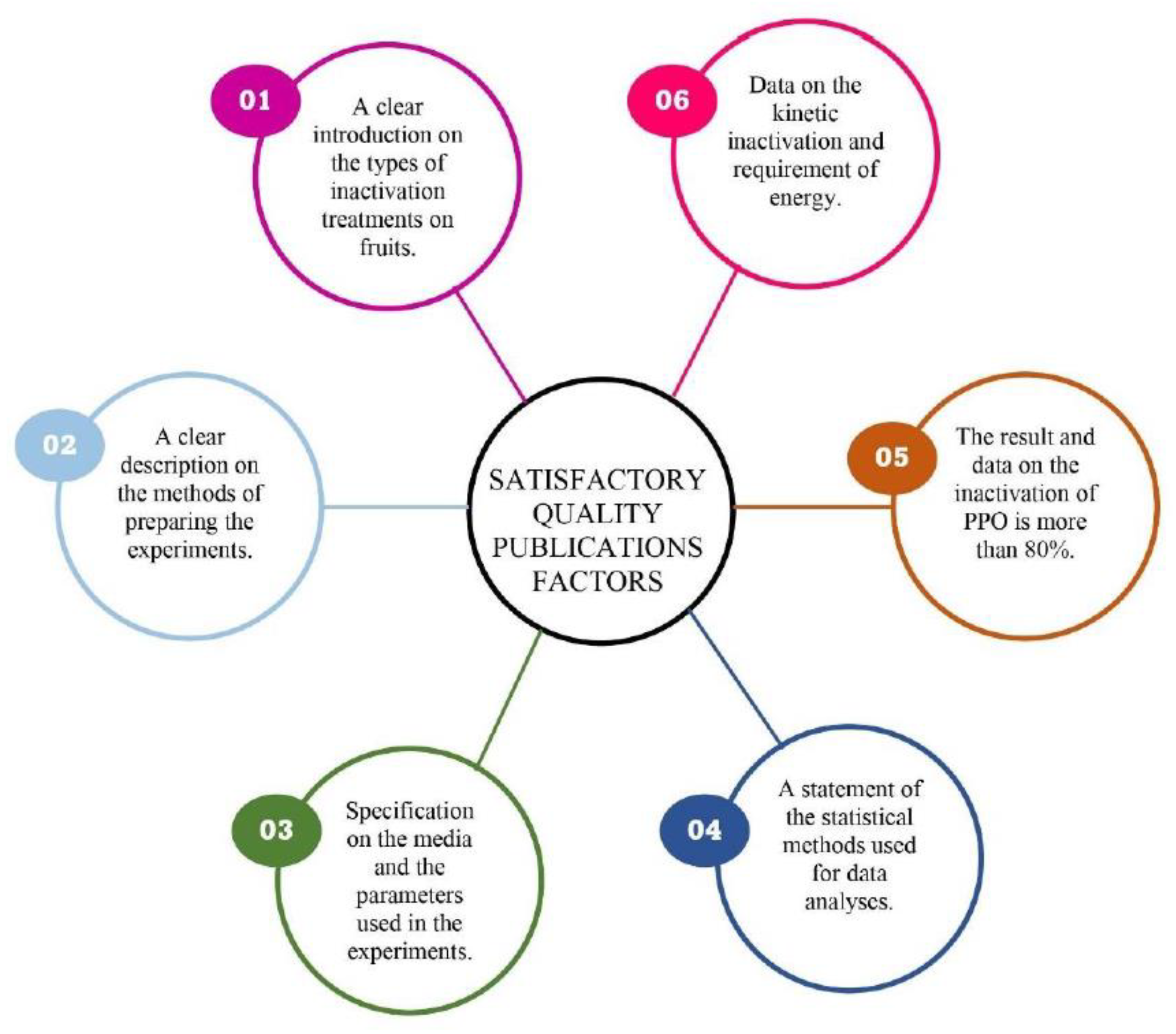 Applsci 12 01864 g002