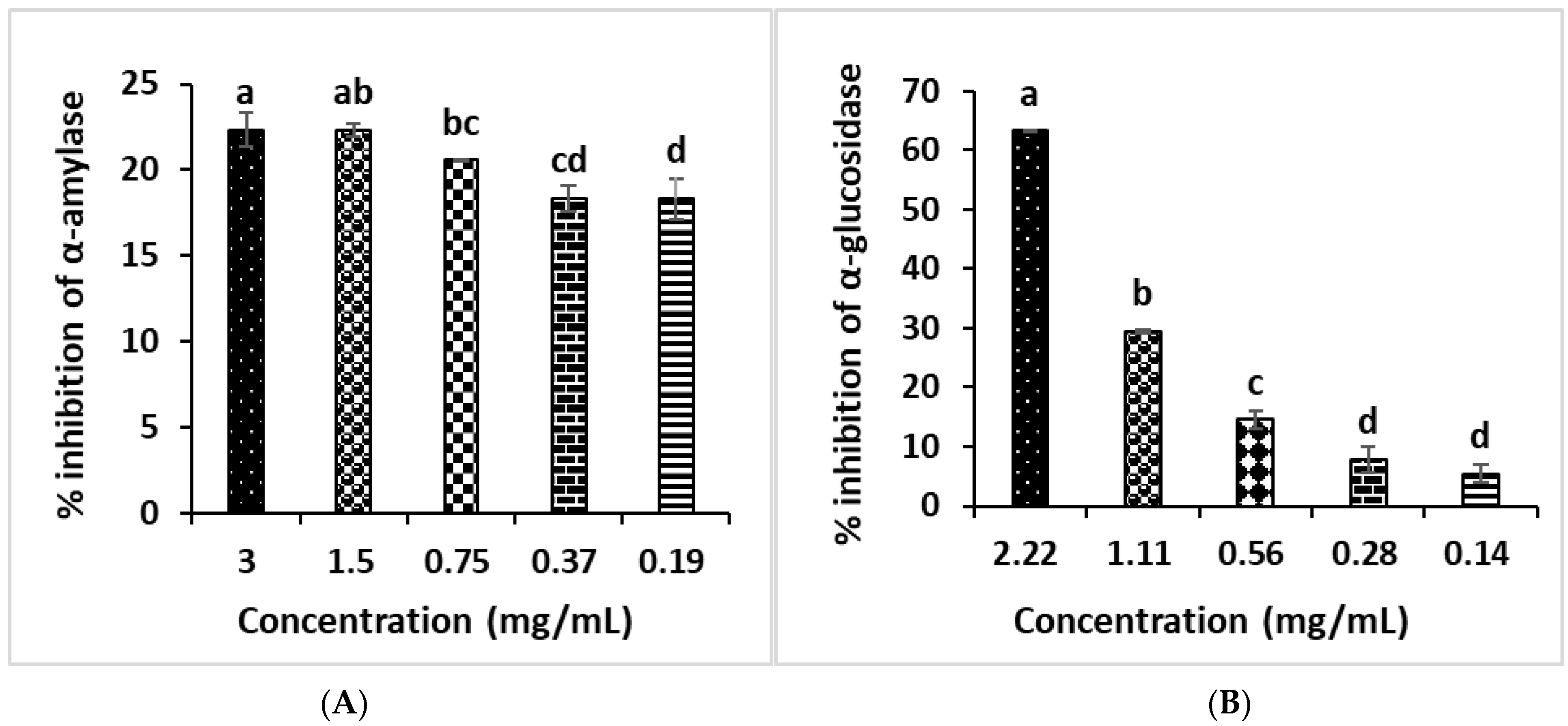 Applsci 12 01866 g002 Applsci 12 01866 g002