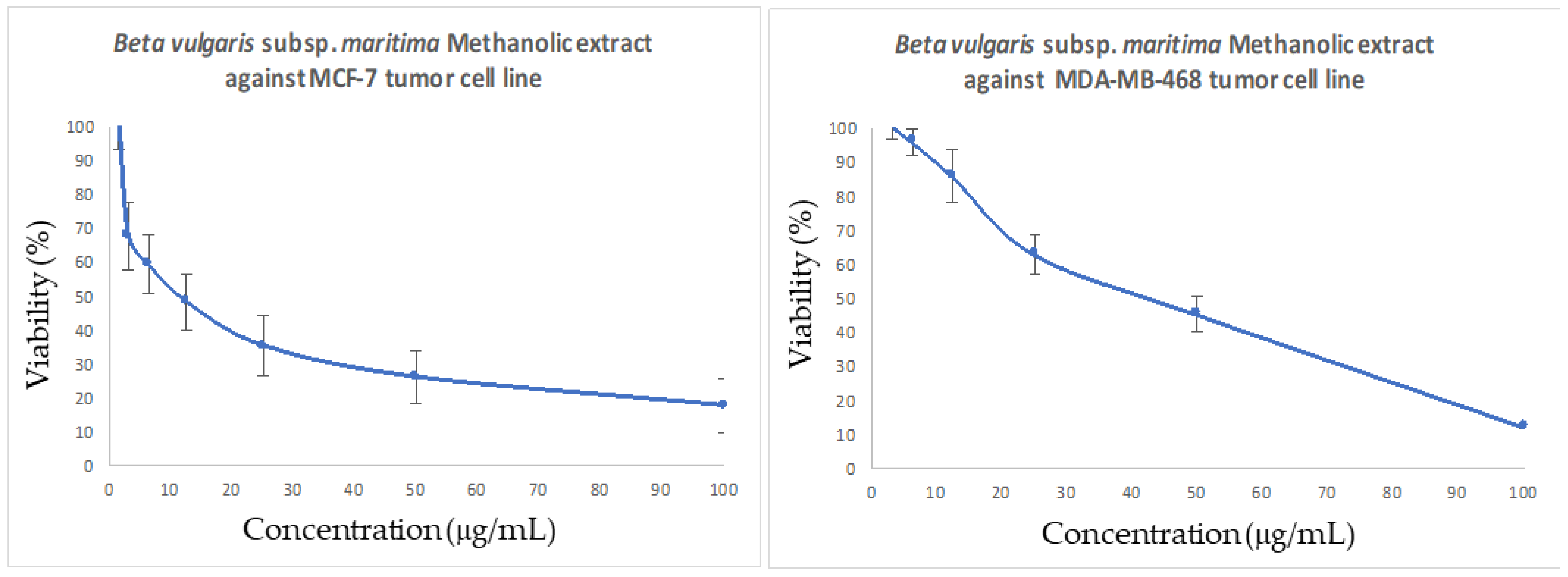 Applsci 12 01866 g003 Applsci 12 01866 g003