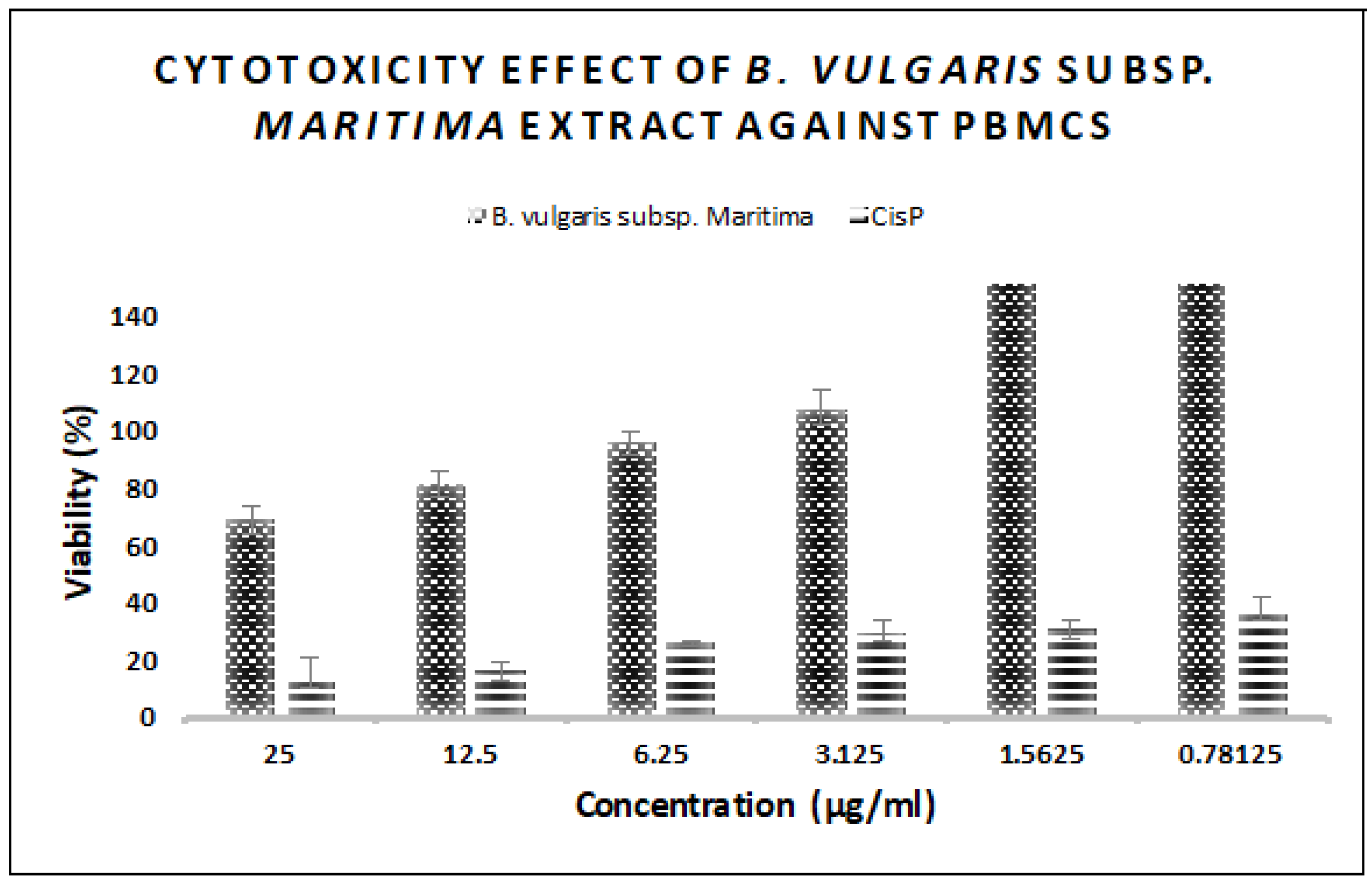 Applsci 12 01866 g004 Applsci 12 01866 g004