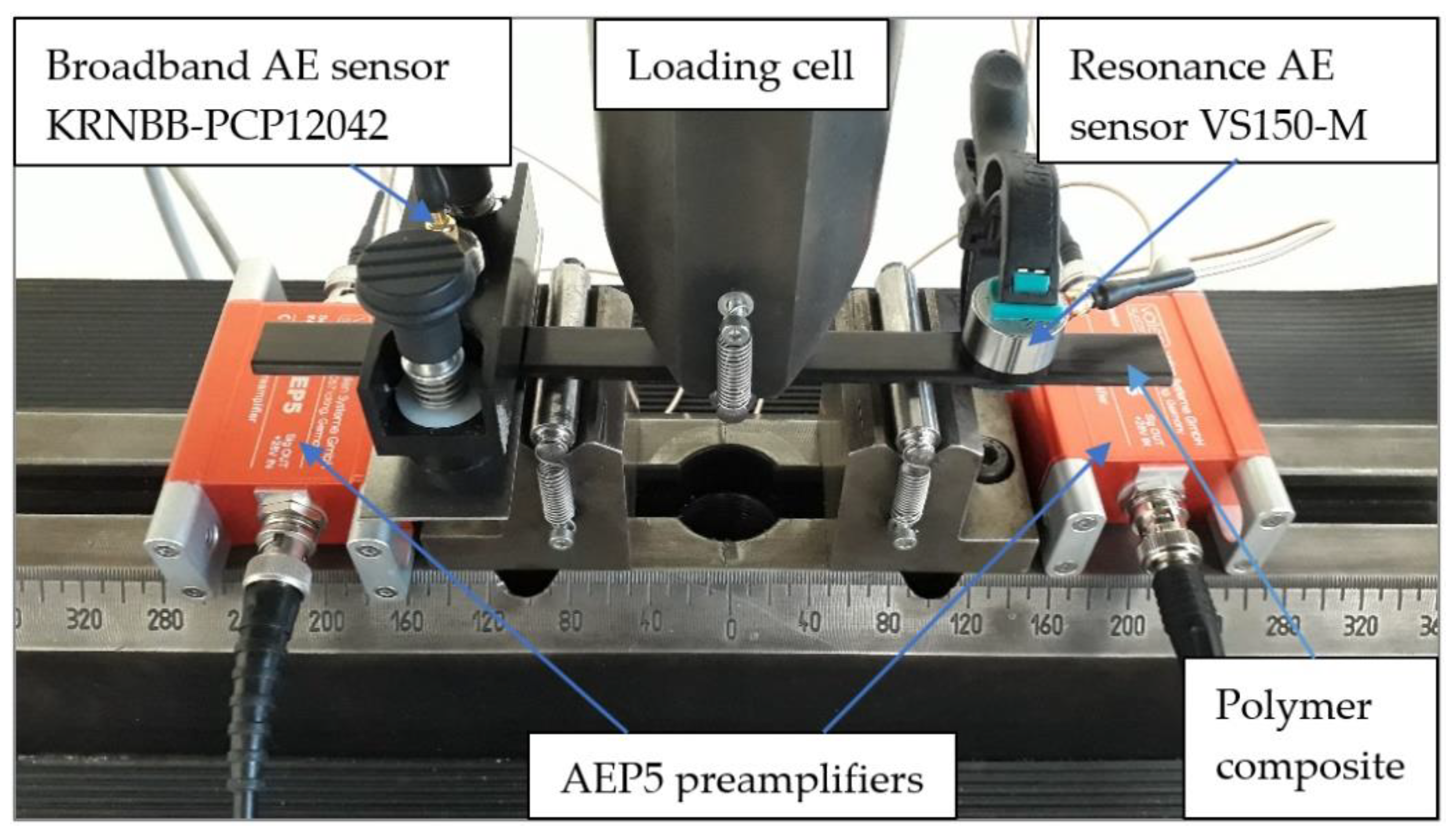 Applsci 12 01867 g001 Applsci 12 01867 g001