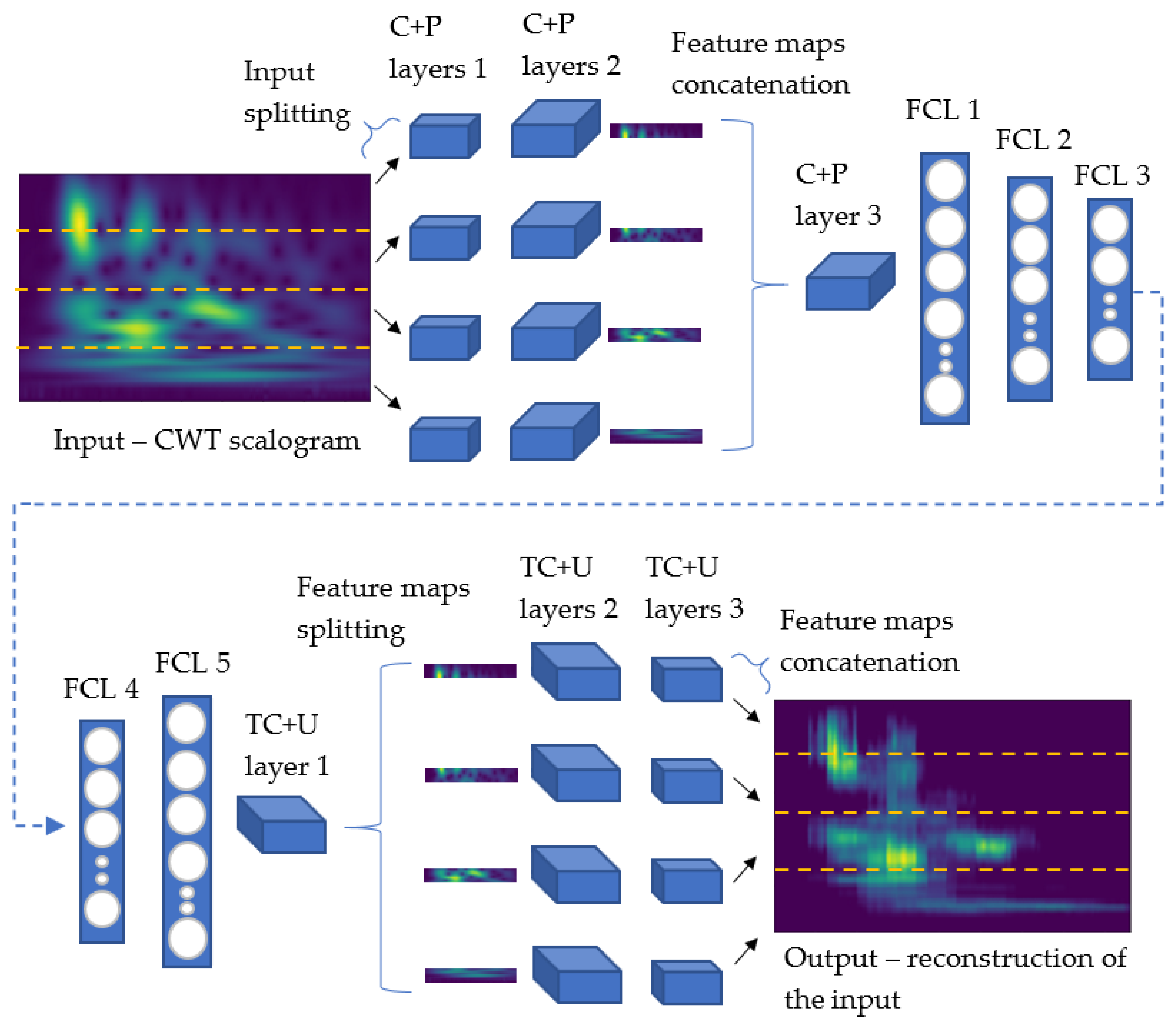 Applsci 12 01867 g002 Applsci 12 01867 g002
