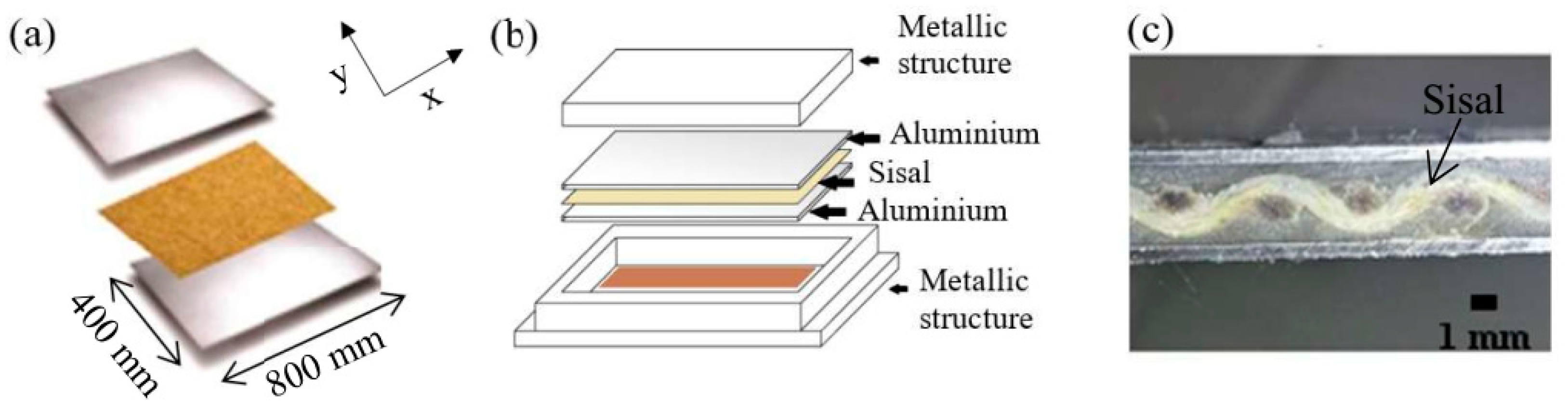 Applsci 12 01869 g001