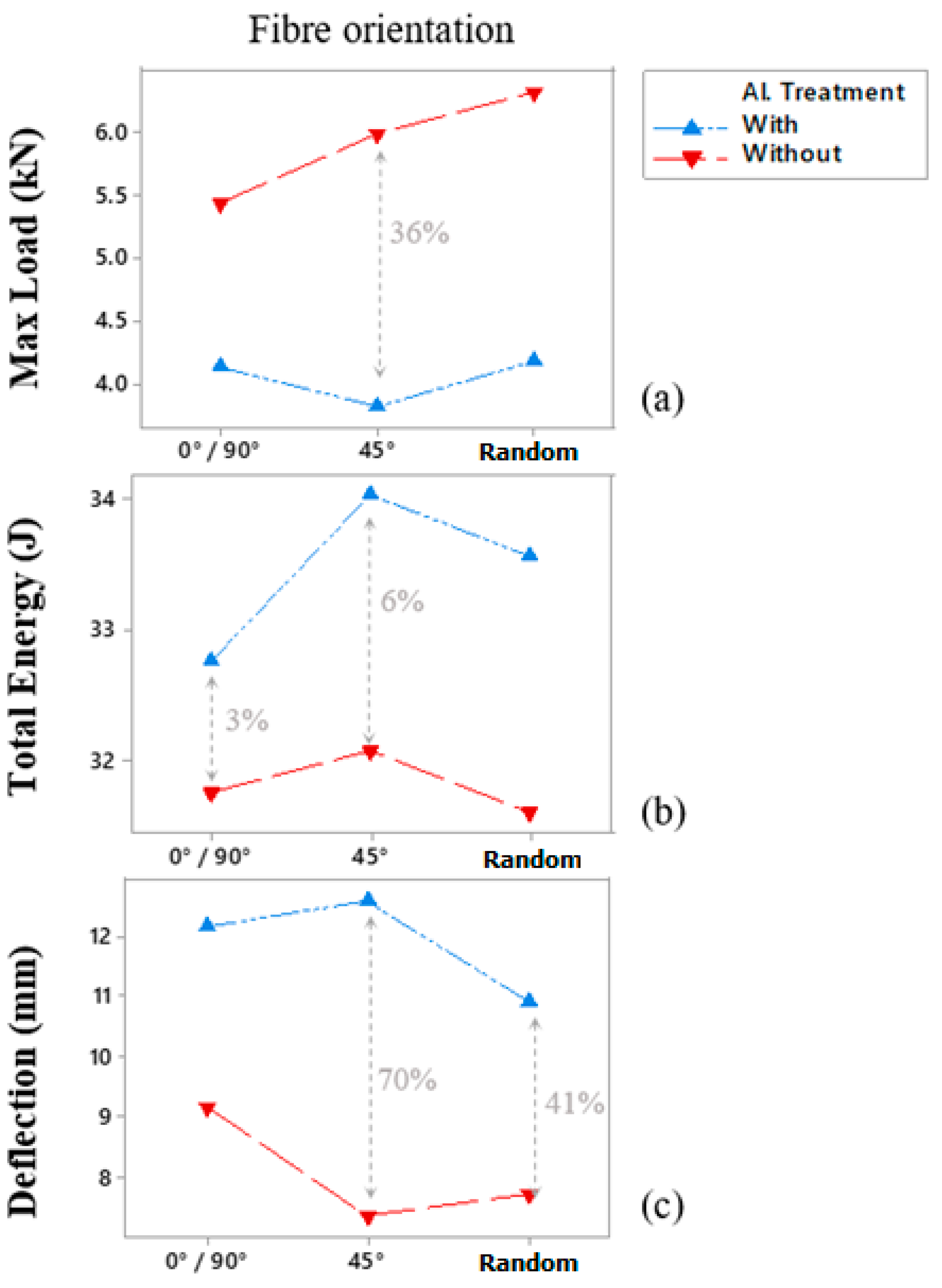 Applsci 12 01869 g006