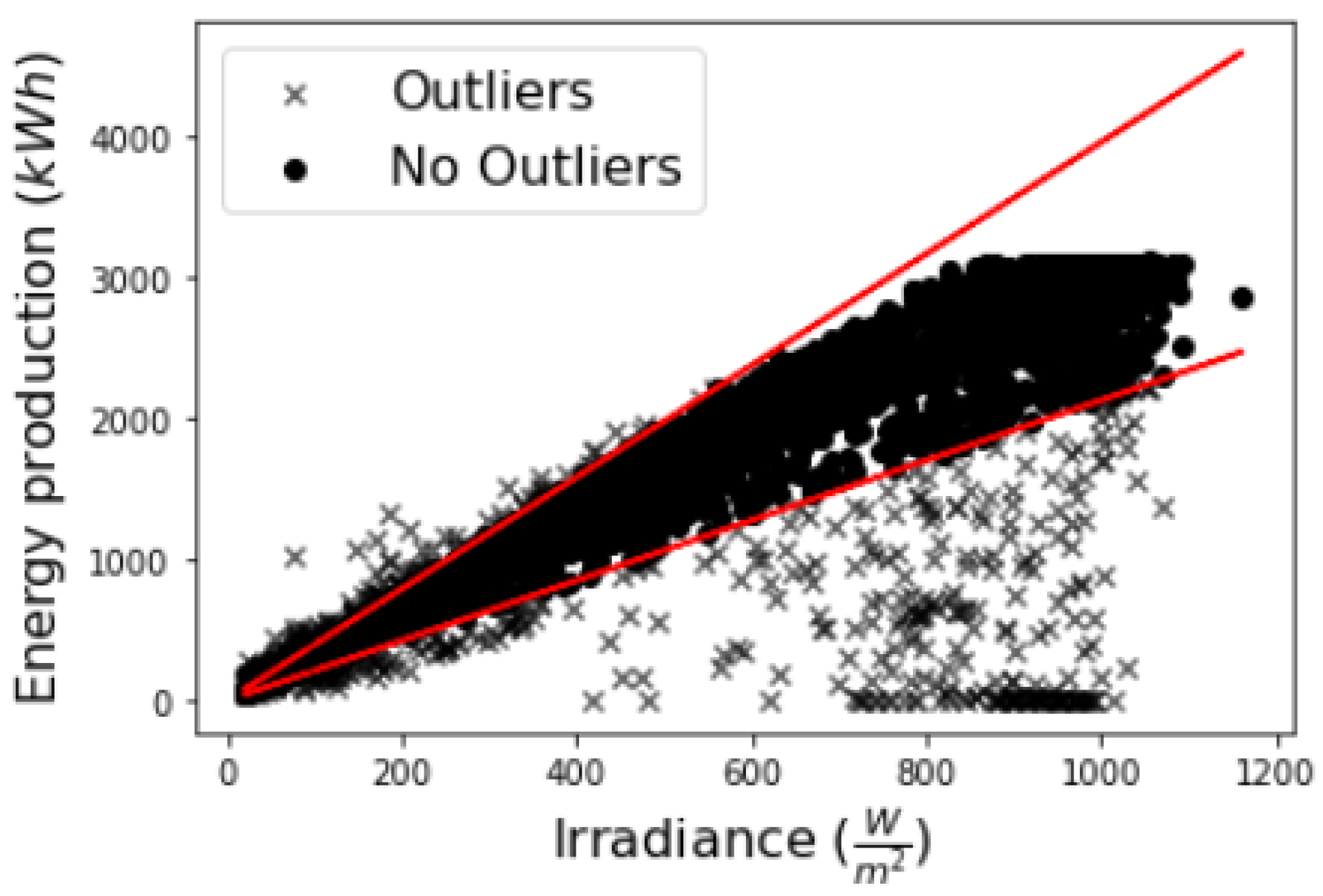 Applsci 12 01872 g003 550