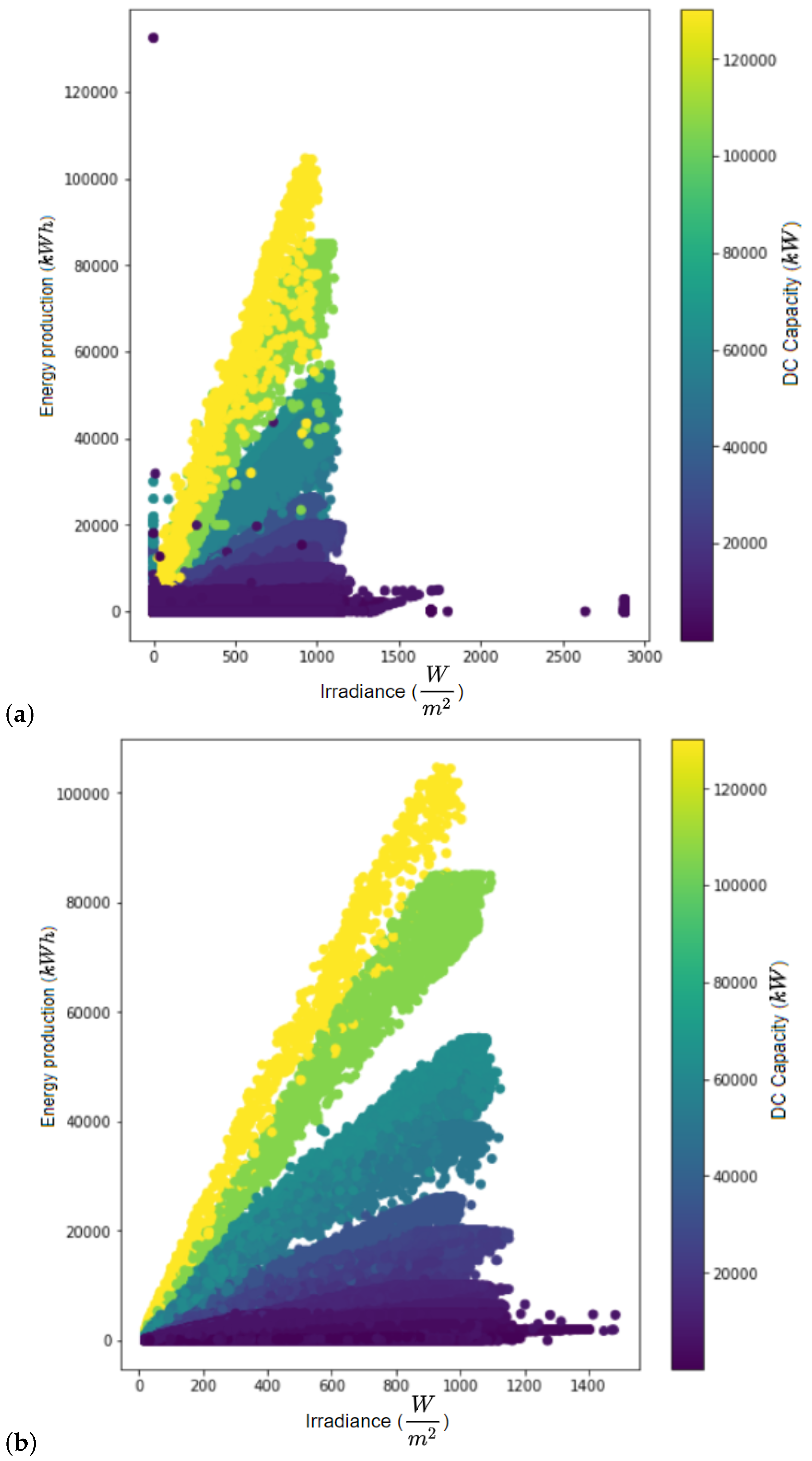 Applsci 12 01872 g004 550