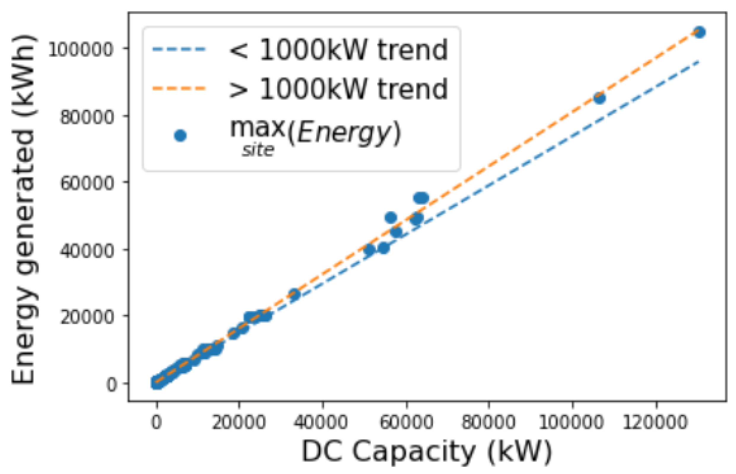 Applsci 12 01872 g0a1 550