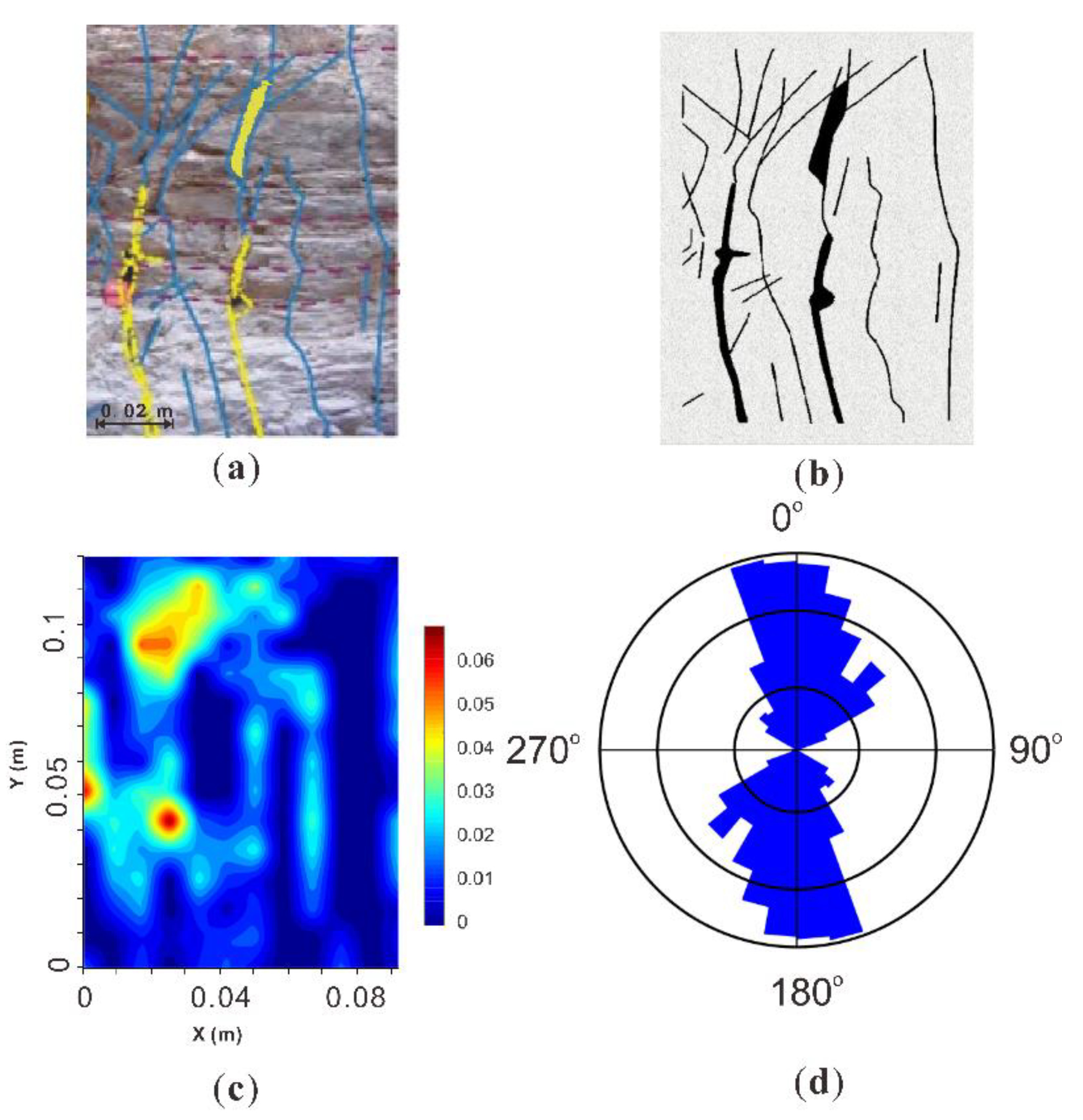 Applsci 12 01873 g010