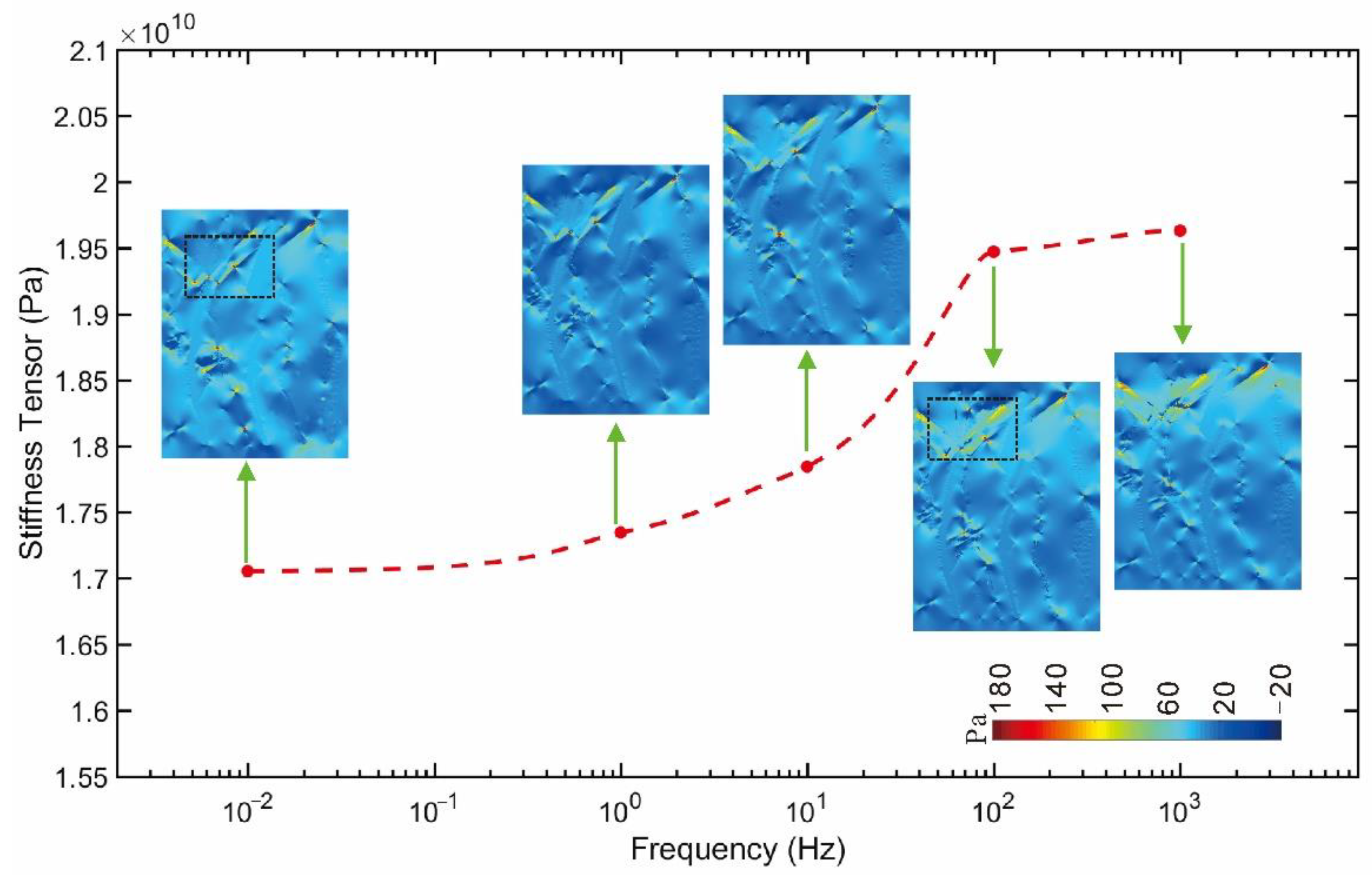 Applsci 12 01873 g011