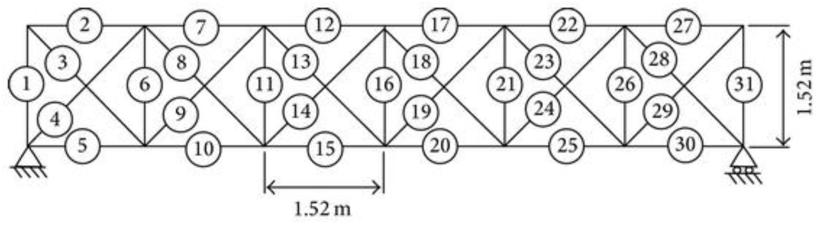 Applsci 12 01876 g004 550