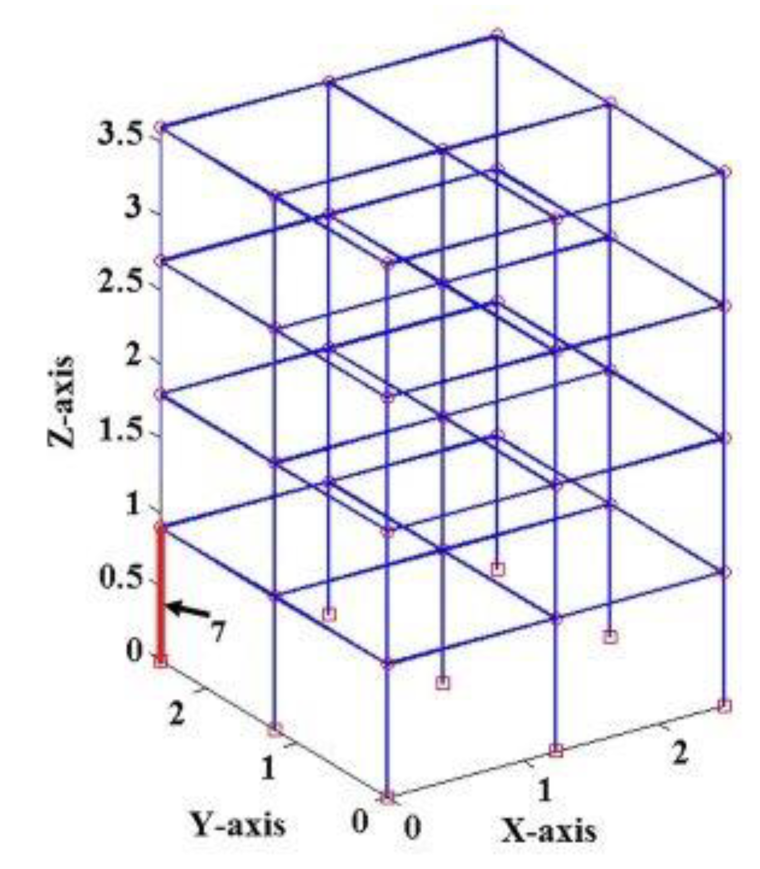 Applsci 12 01876 g009 550