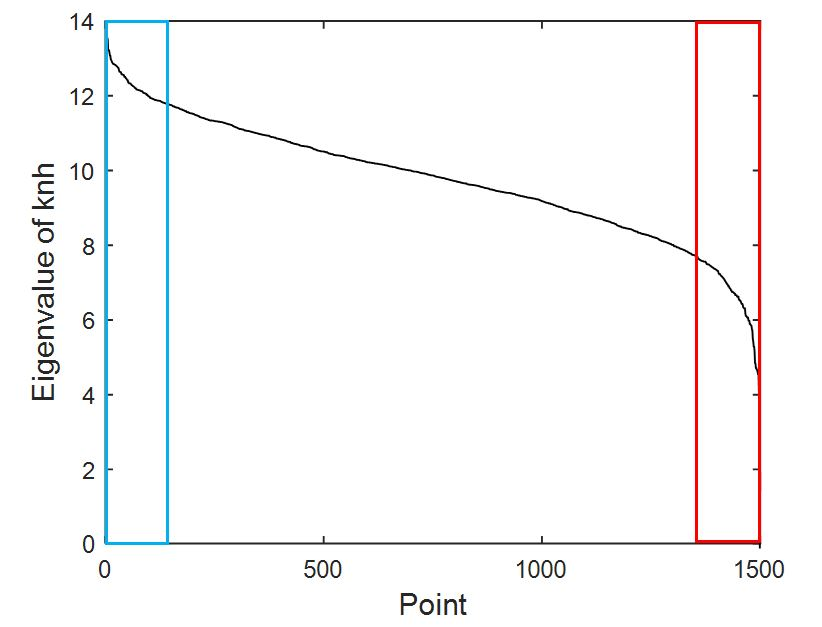 Applsci 12 01878 g004 550