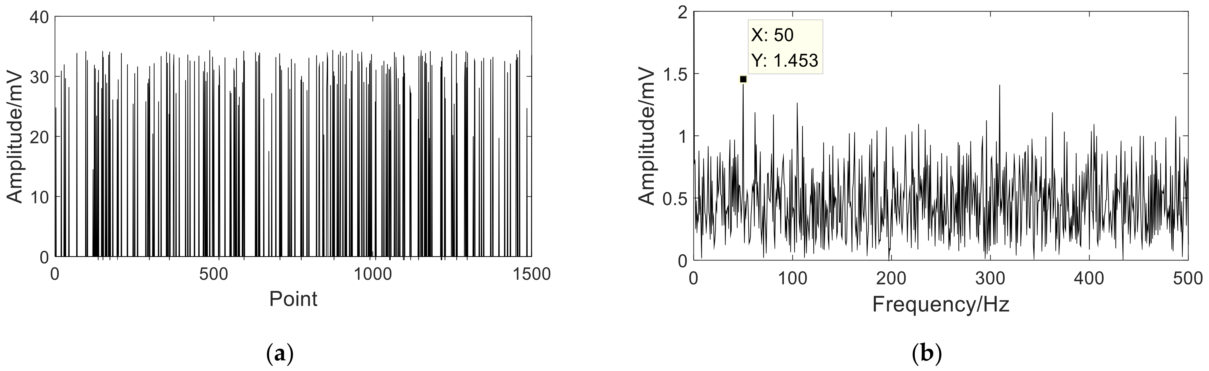 Applsci 12 01878 g007 550
