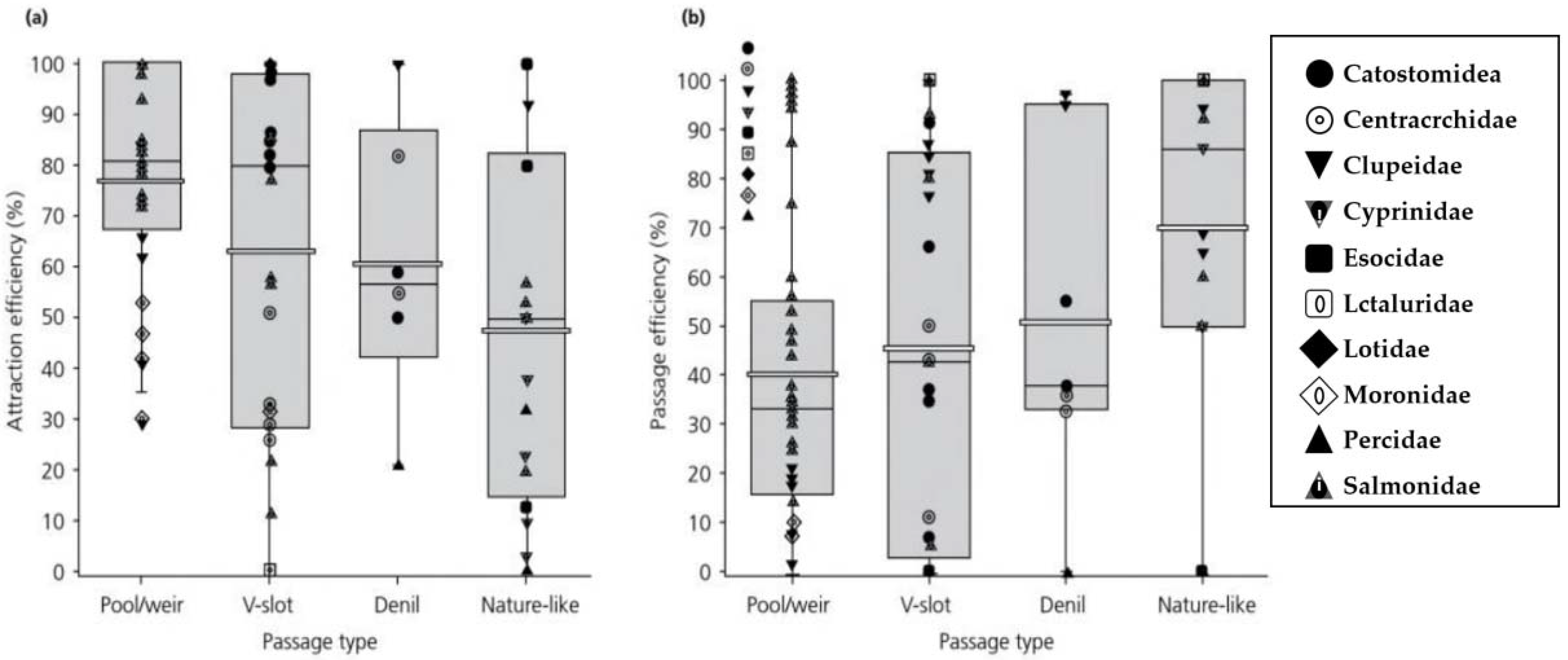 Applsci 12 01880 g001 Applsci 12 01880 g001