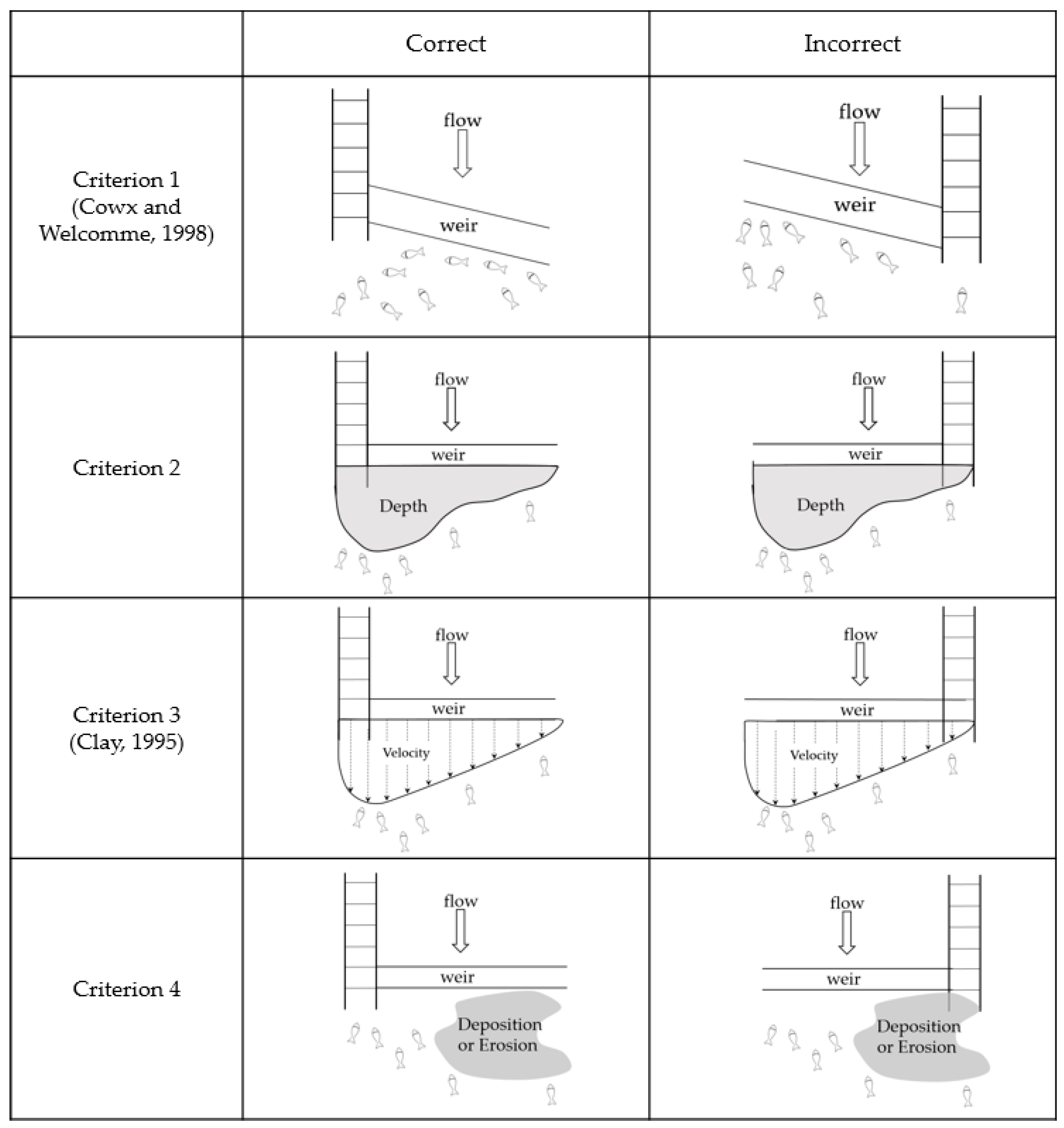 Applsci 12 01880 g002 Applsci 12 01880 g002