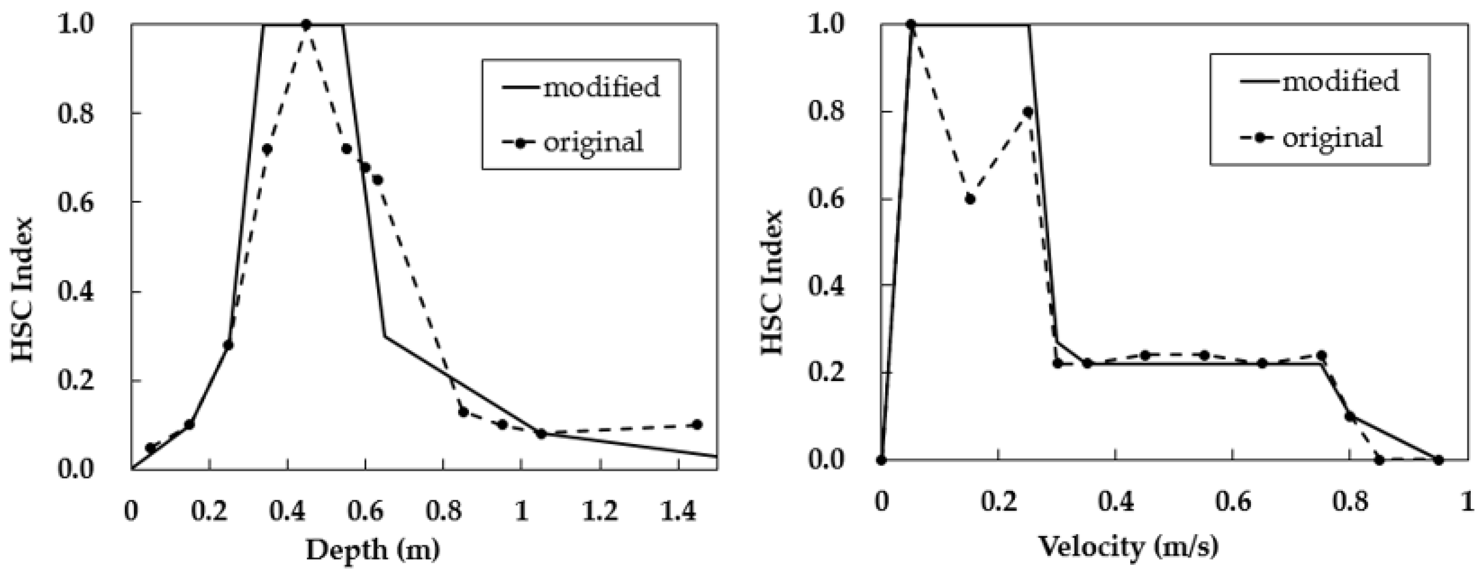 Applsci 12 01880 g003 Applsci 12 01880 g003