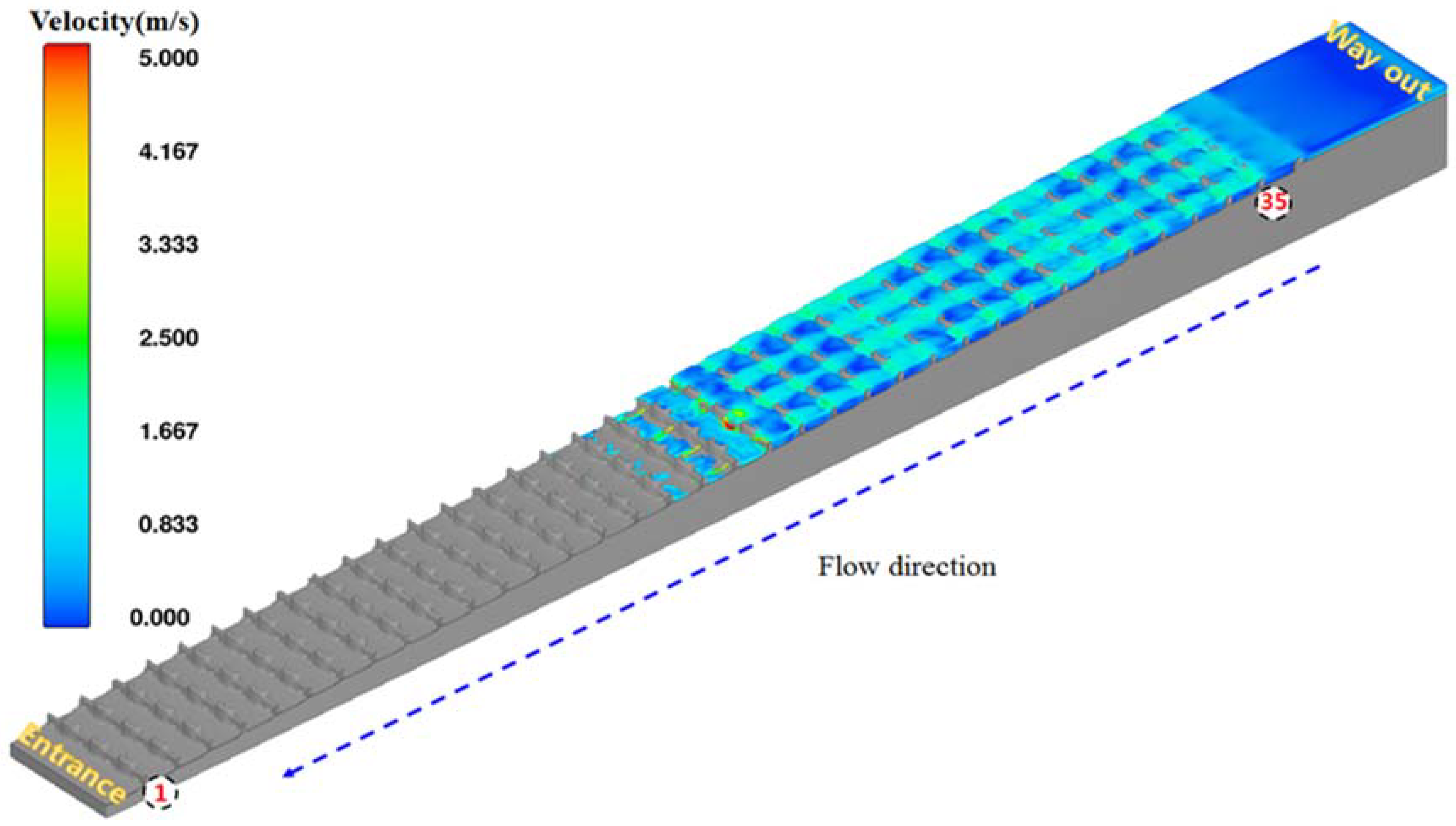 Applsci 12 01880 g010 Applsci 12 01880 g010