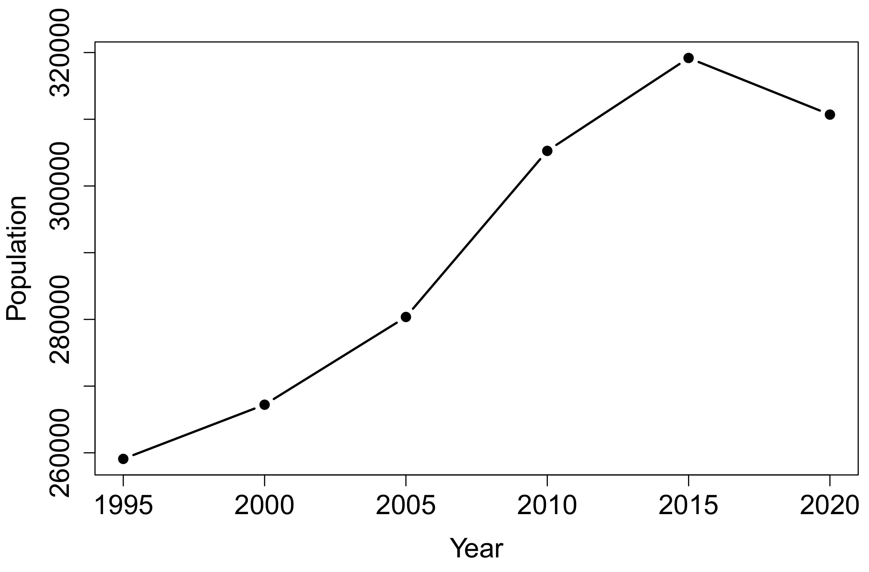 Applsci 12 01882 g005 550