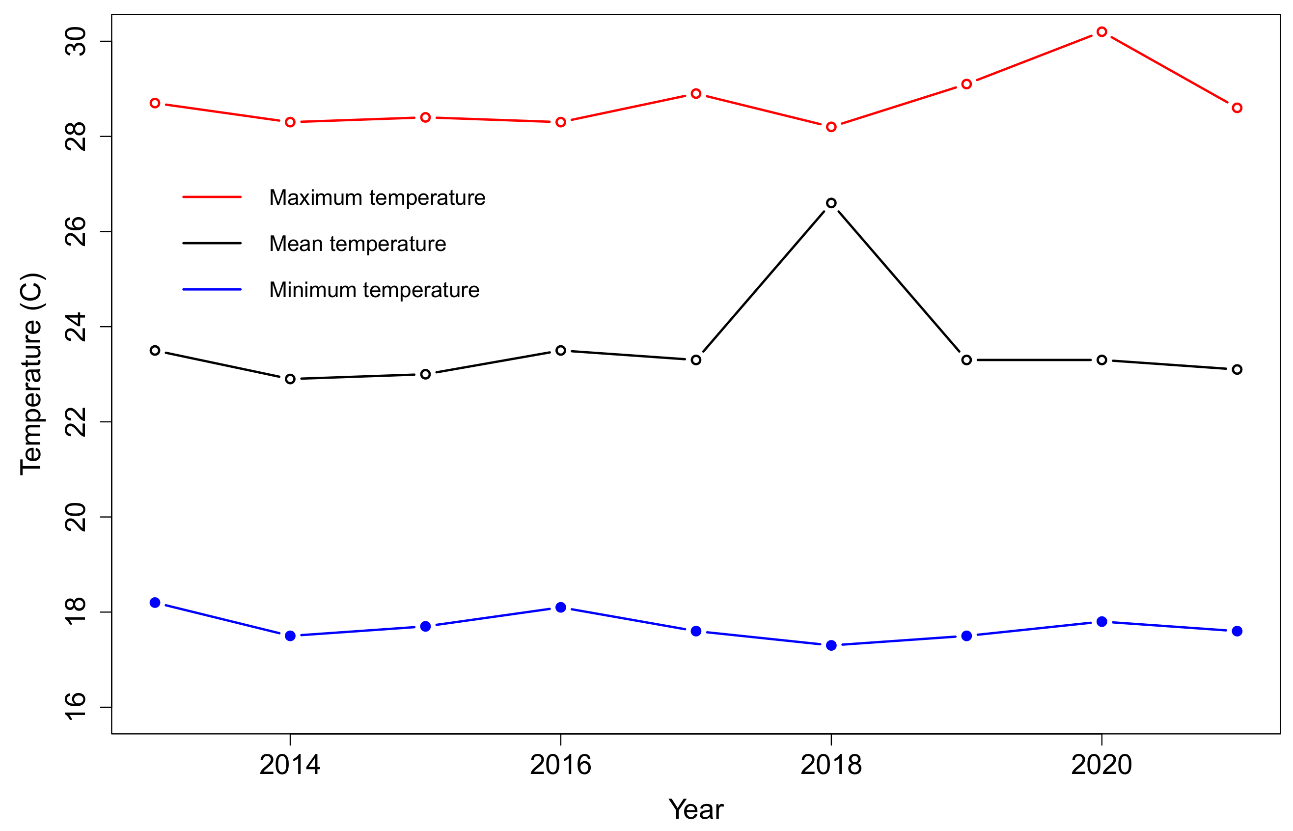 Applsci 12 01882 g007 550