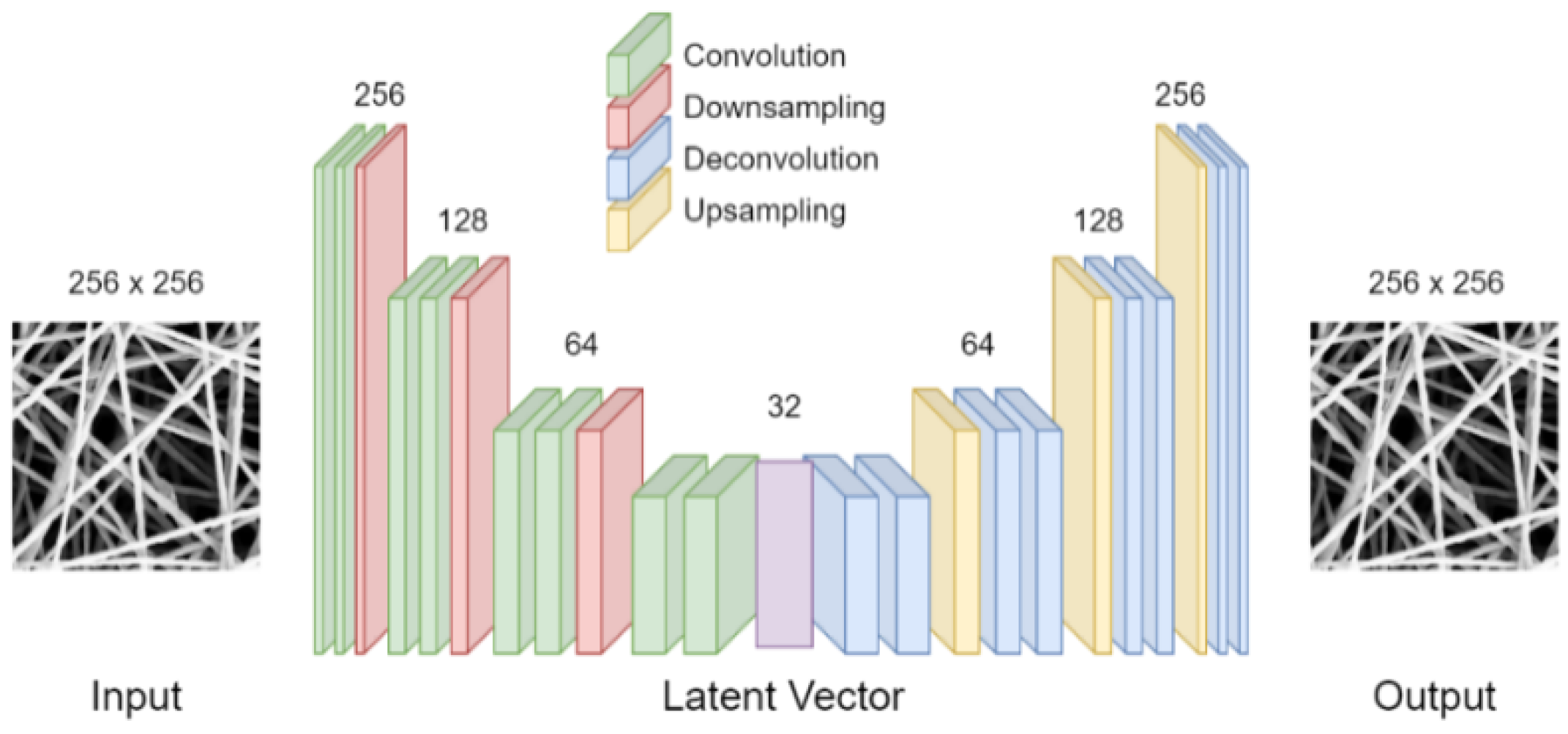 Applsci 12 01883 g001 550