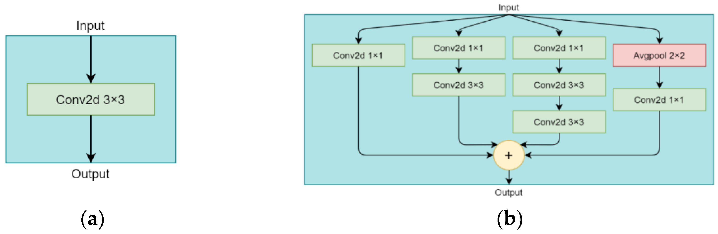 Applsci 12 01883 g005 550