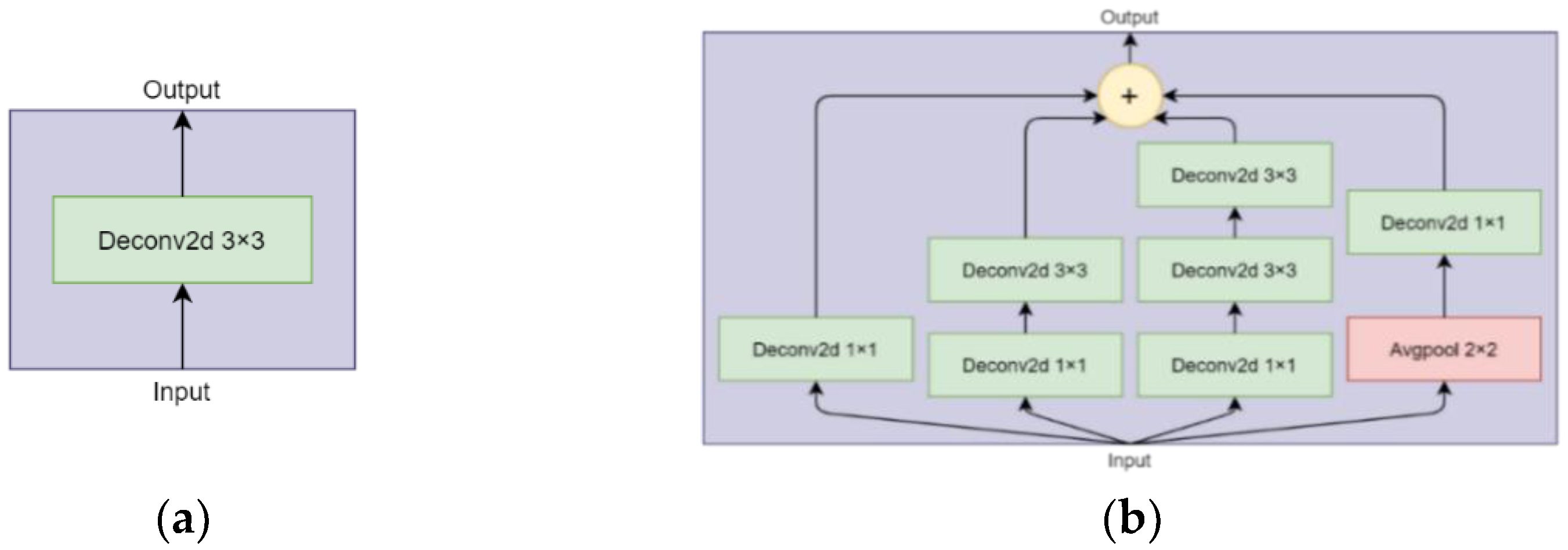 Applsci 12 01883 g008 550