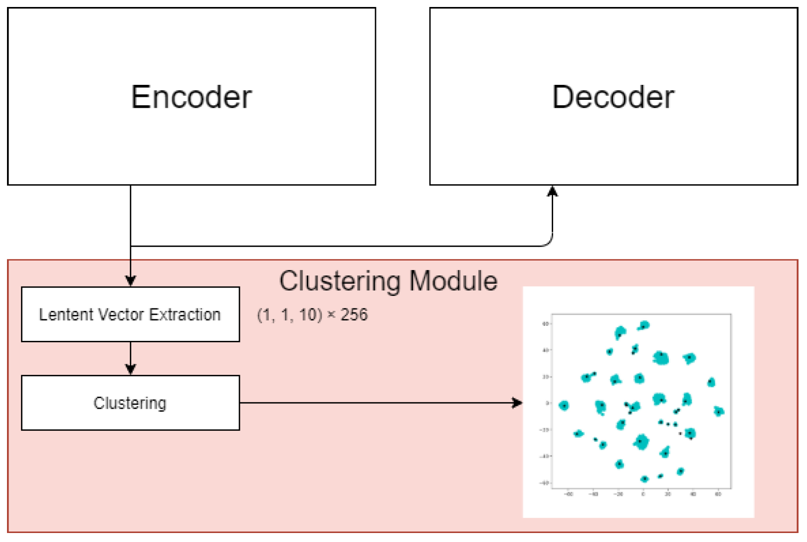 Applsci 12 01883 g011 550
