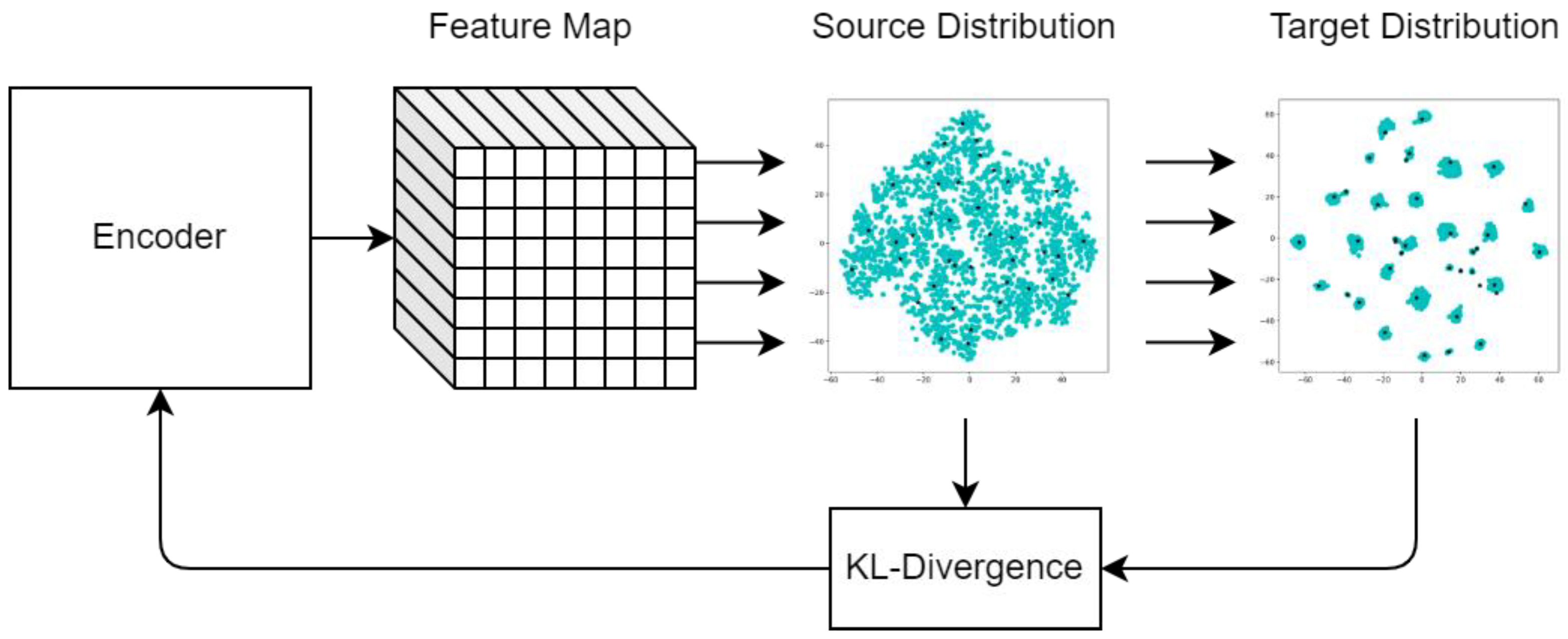 Applsci 12 01883 g012 550
