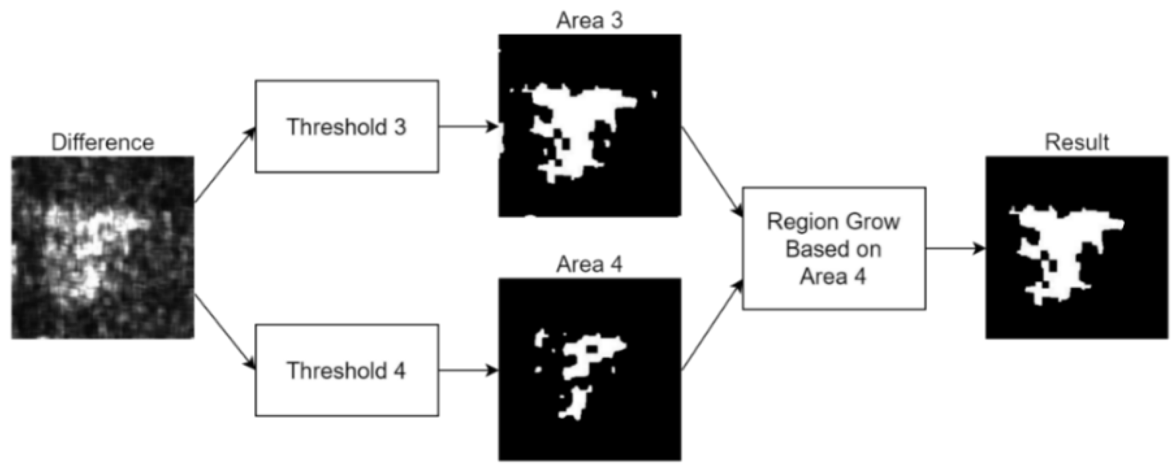 Applsci 12 01883 g013 550