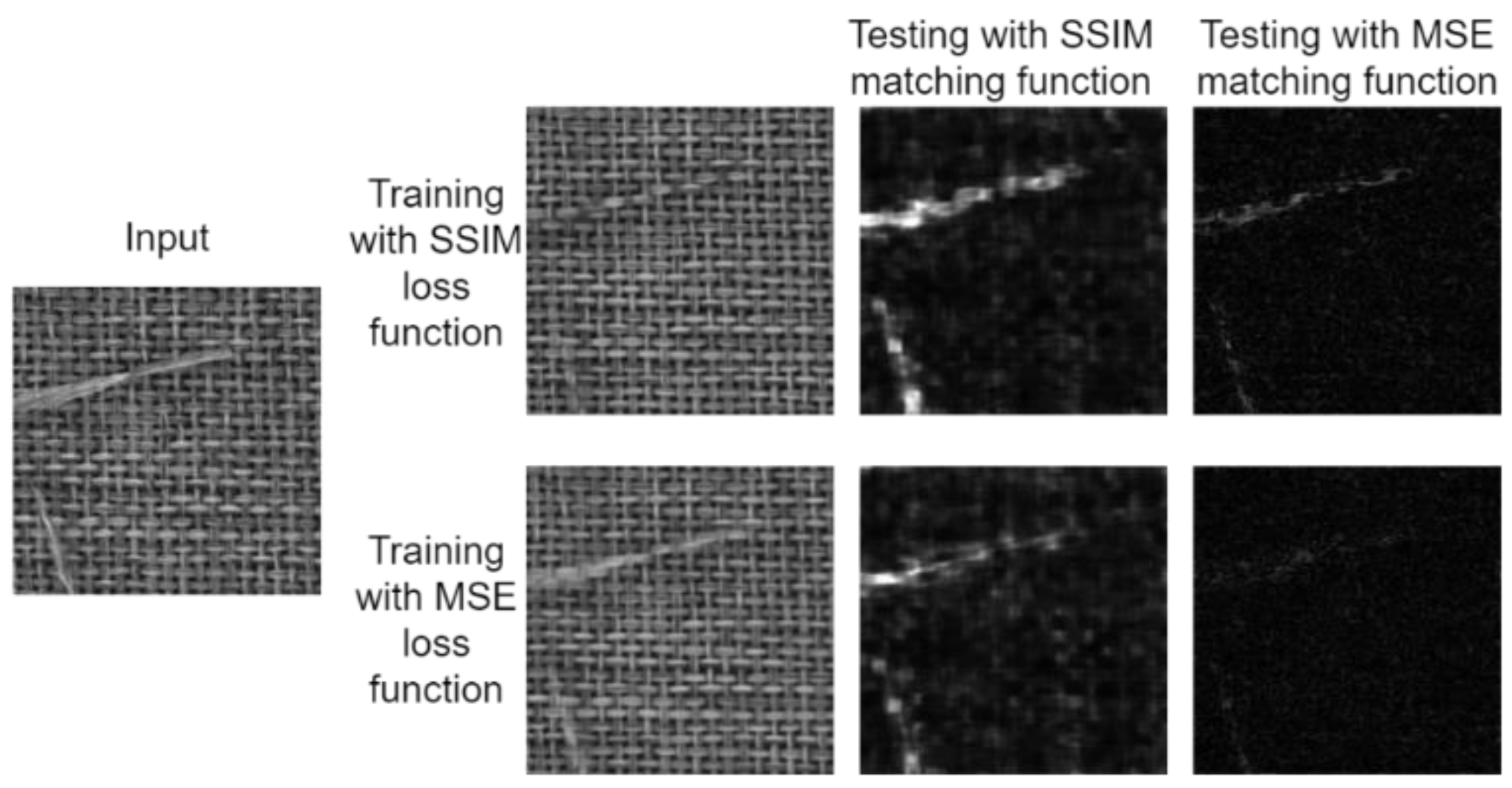 Applsci 12 01883 g018 550