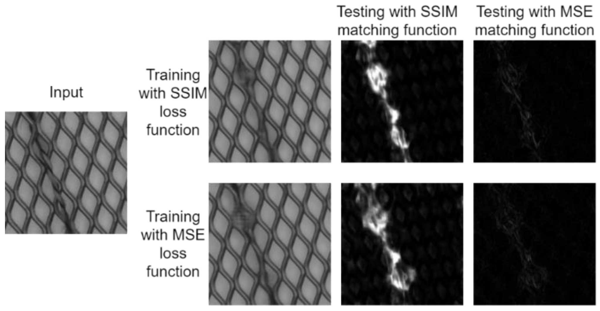 Applsci 12 01883 g019 550