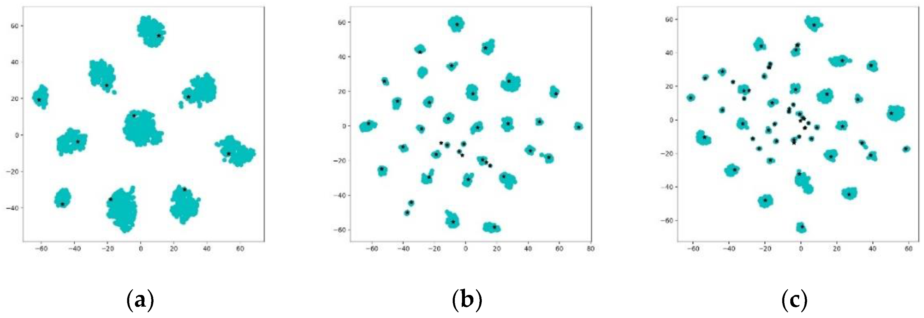 Applsci 12 01883 g022 550