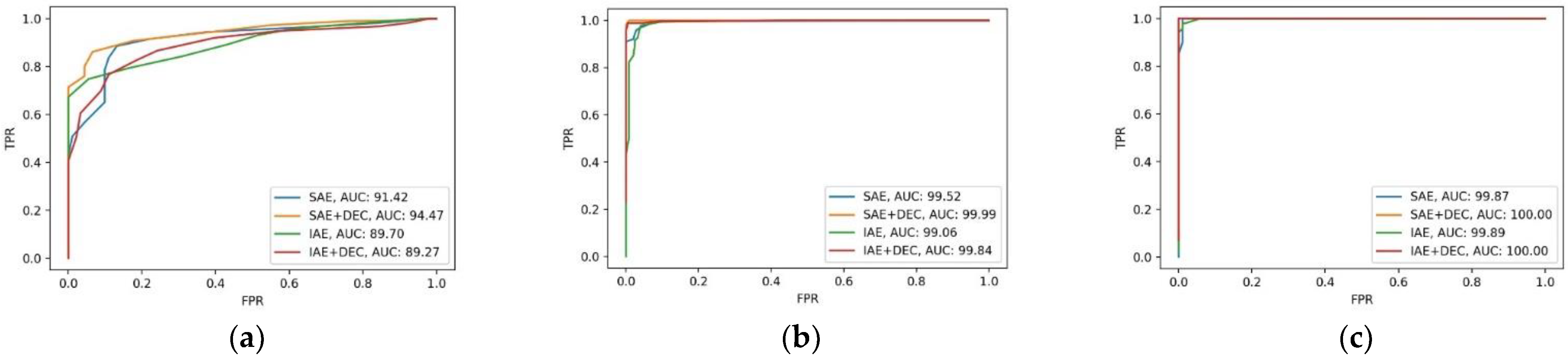 Applsci 12 01883 g023 550