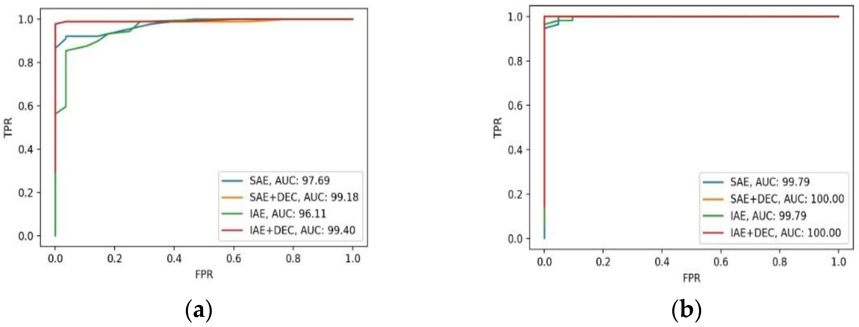 Applsci 12 01883 g024 550