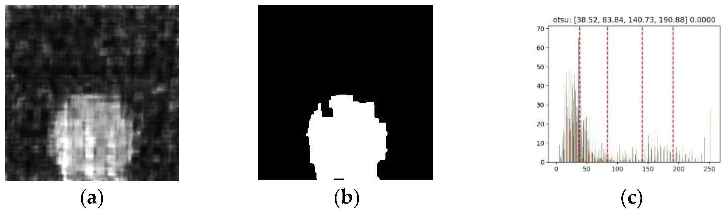 Applsci 12 01883 g025 550