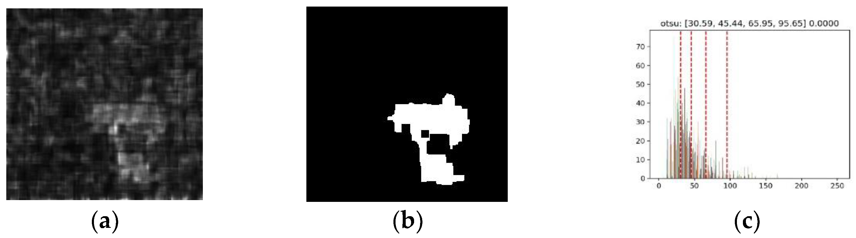 Applsci 12 01883 g026 550