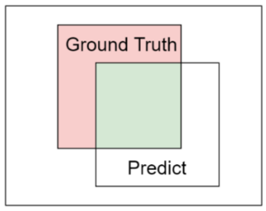 Applsci 12 01883 g028 550