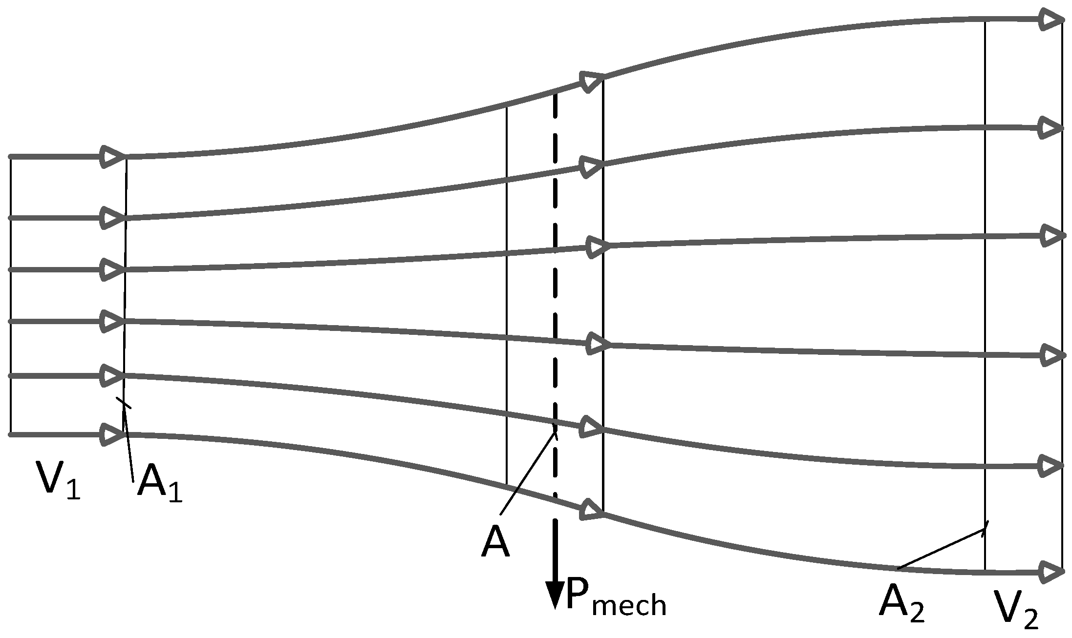 Applsci 12 01884 g002 550