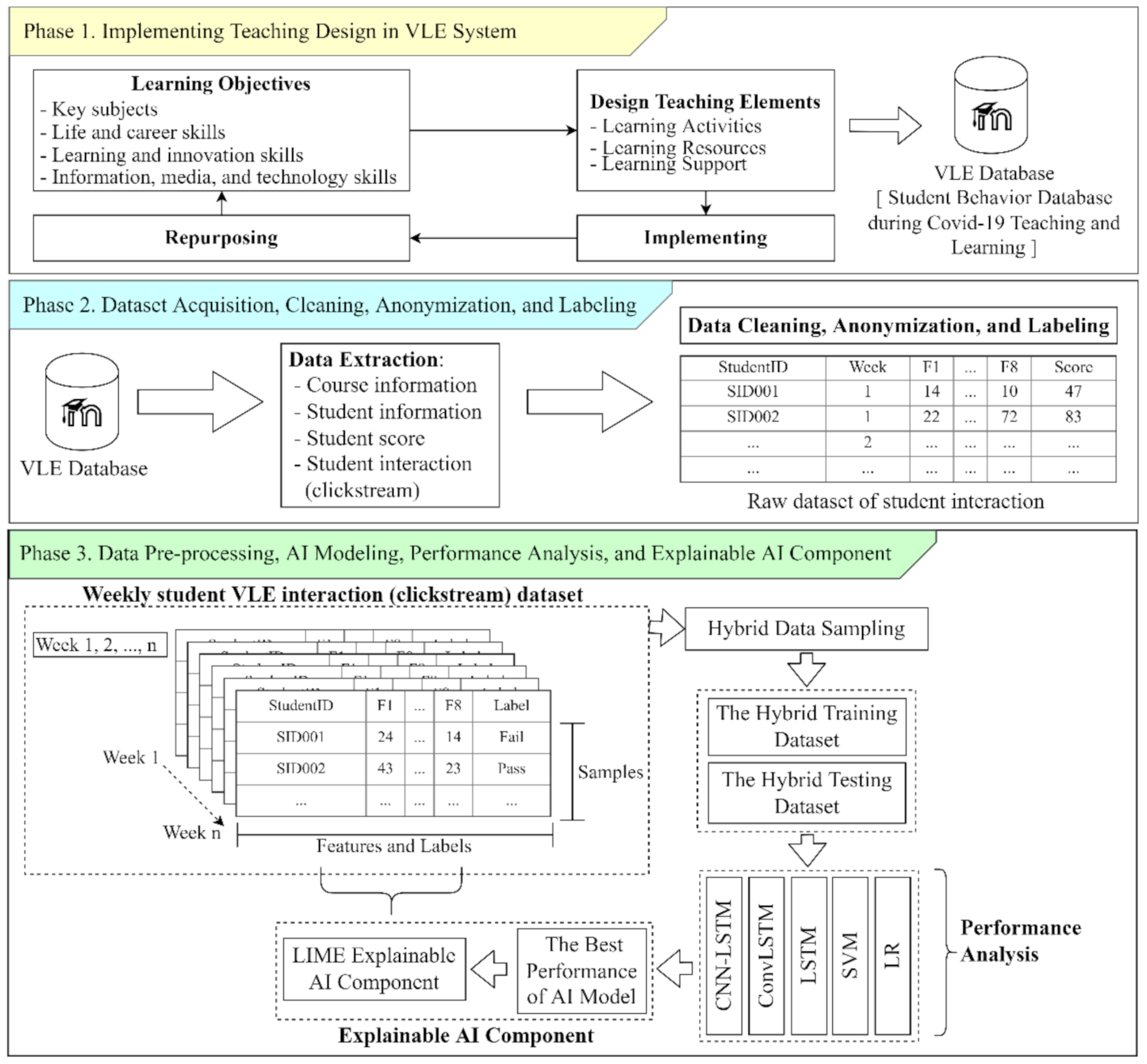 Applsci 12 01885 g001 550