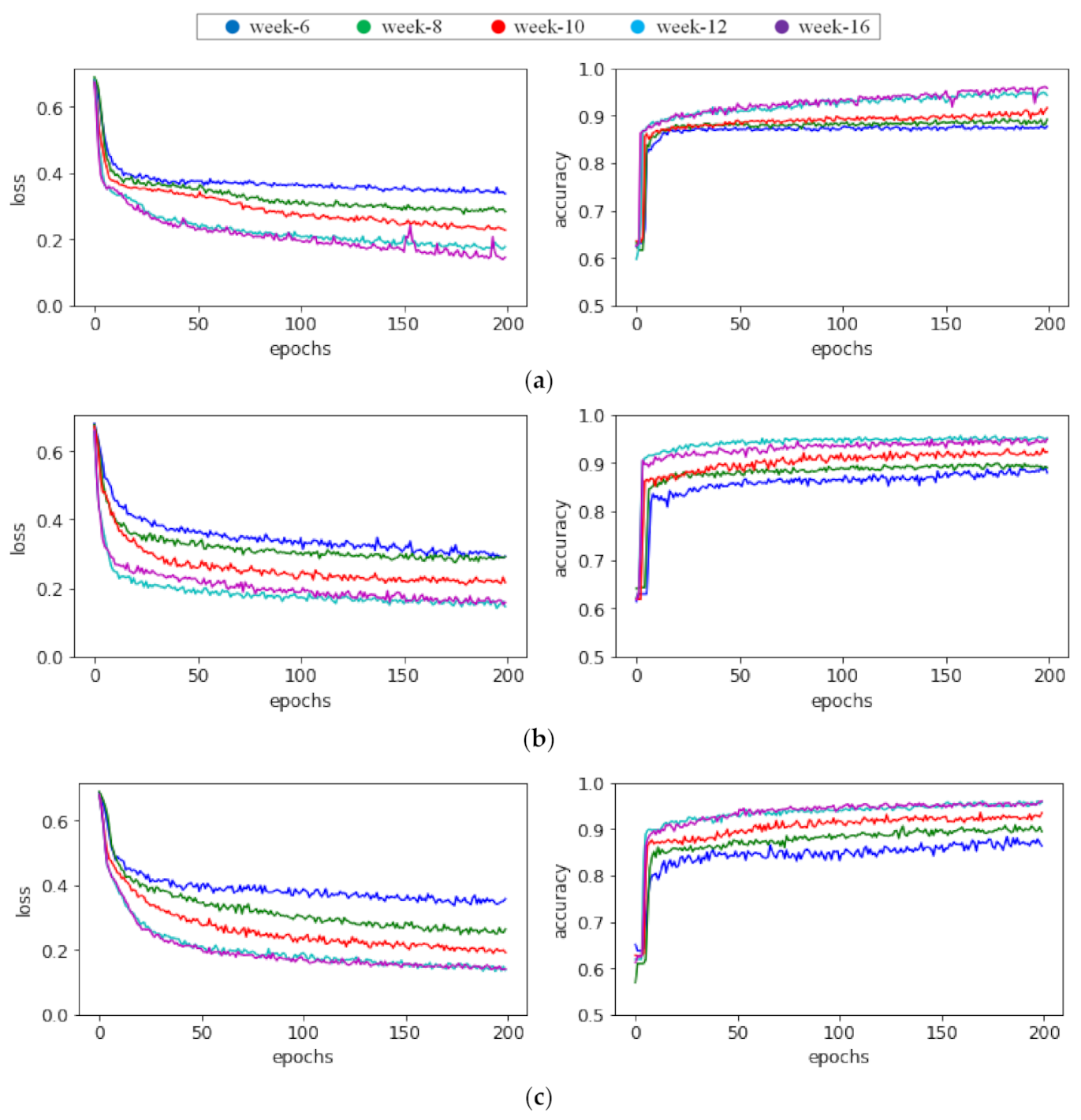 Applsci 12 01885 g003 550