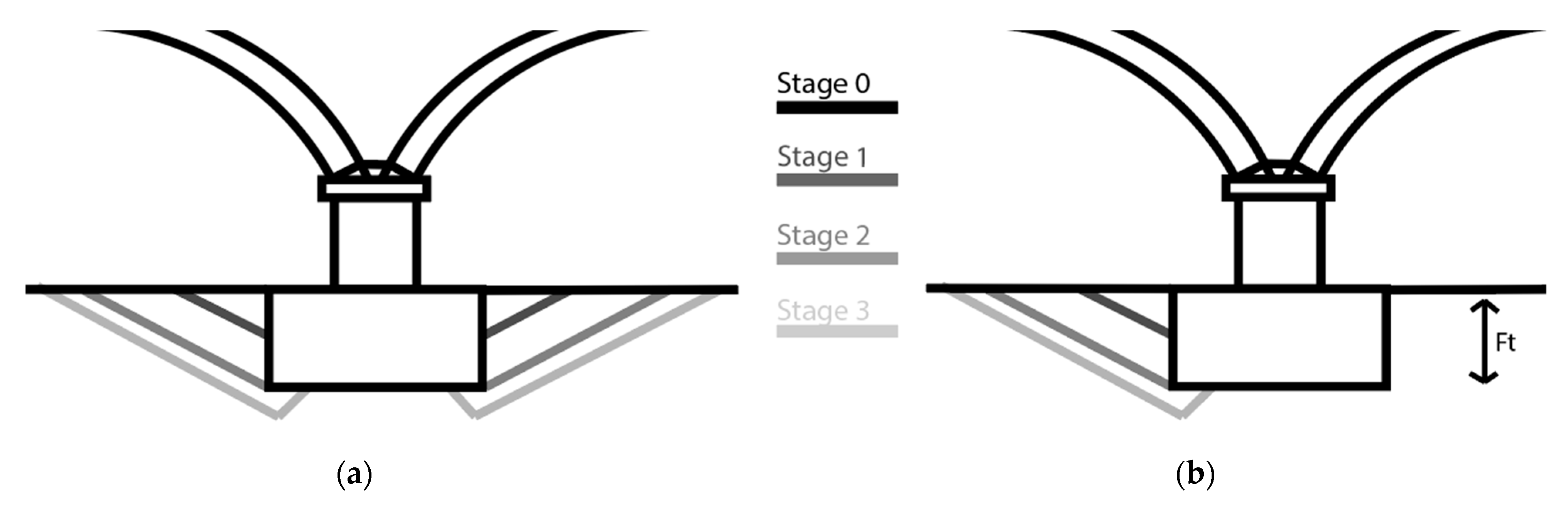 Applsci 12 01886 g004