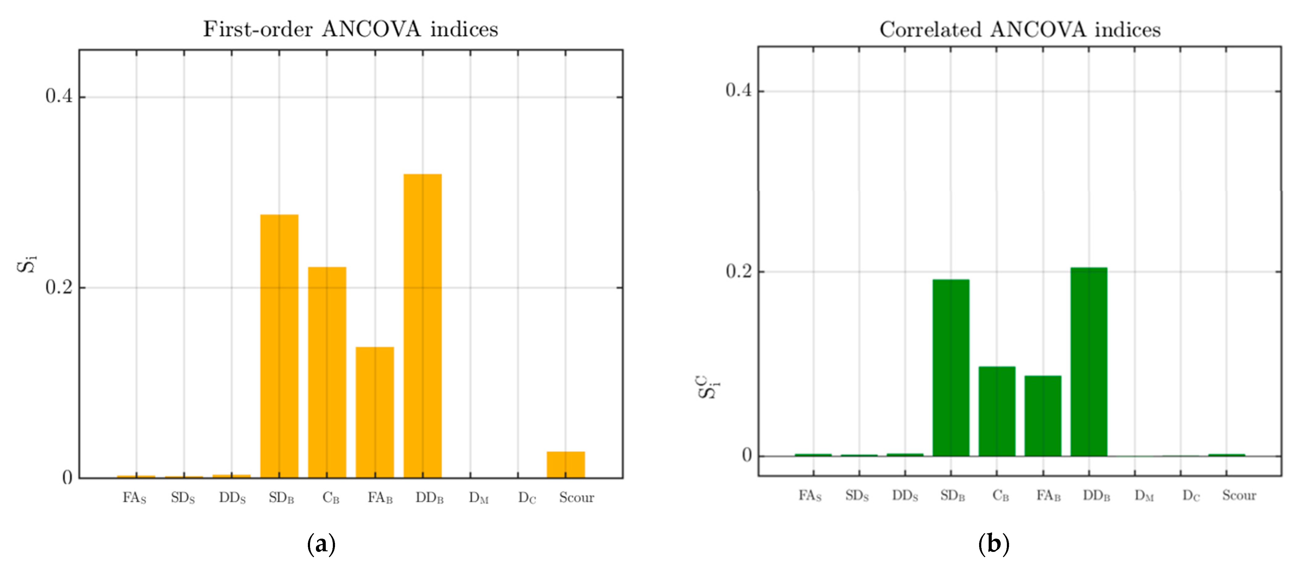 Applsci 12 01886 g006