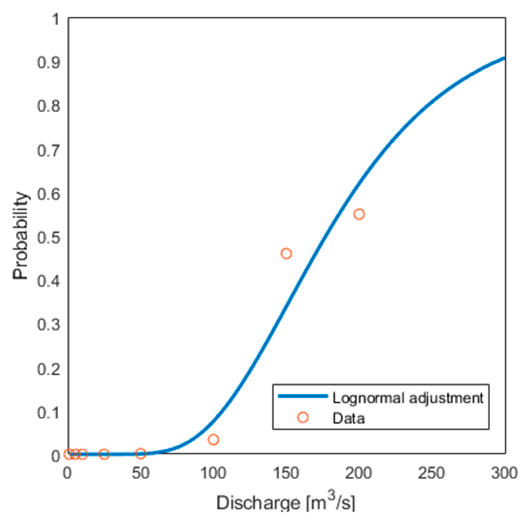 Applsci 12 01886 g009