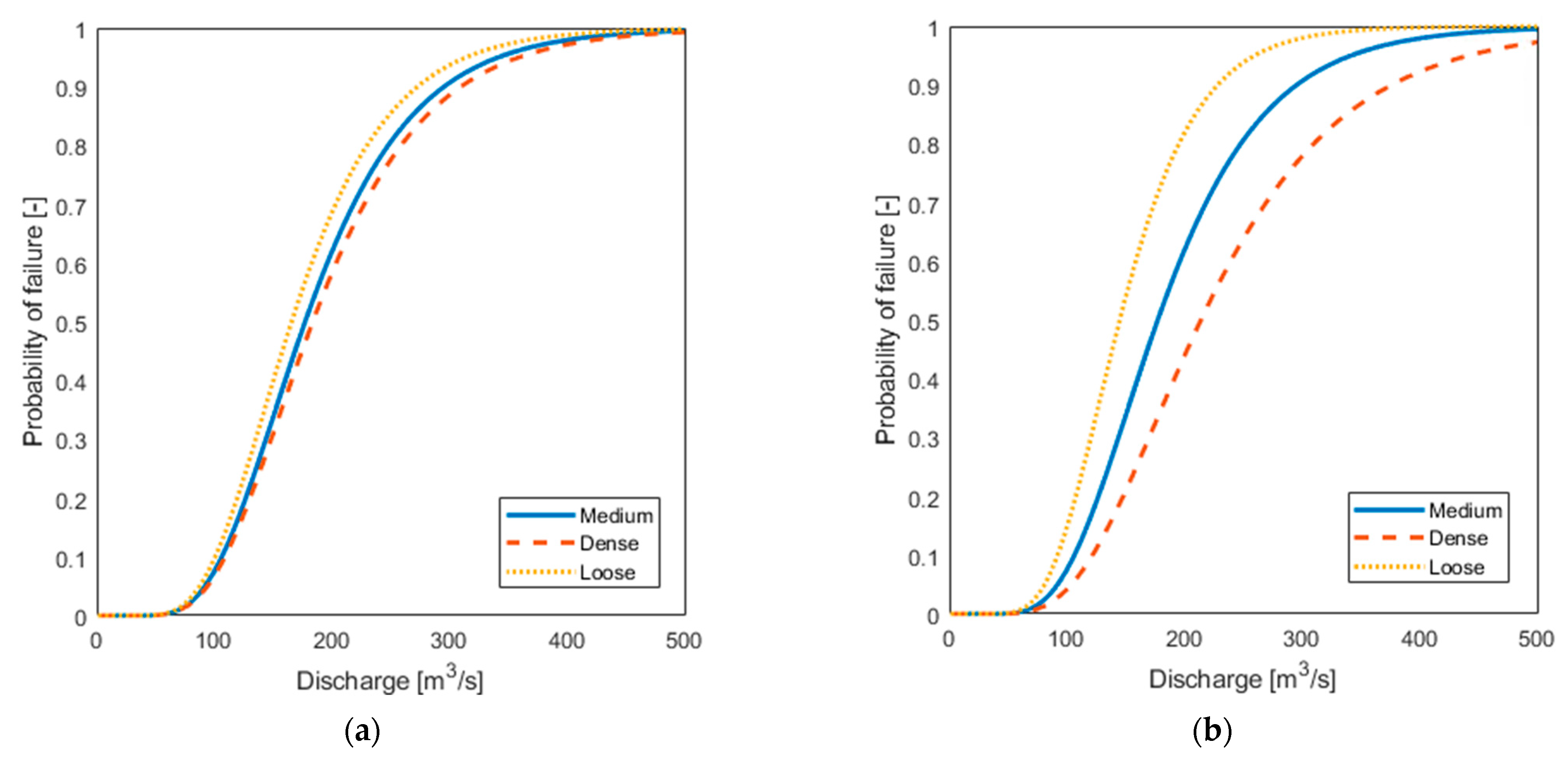 Applsci 12 01886 g011