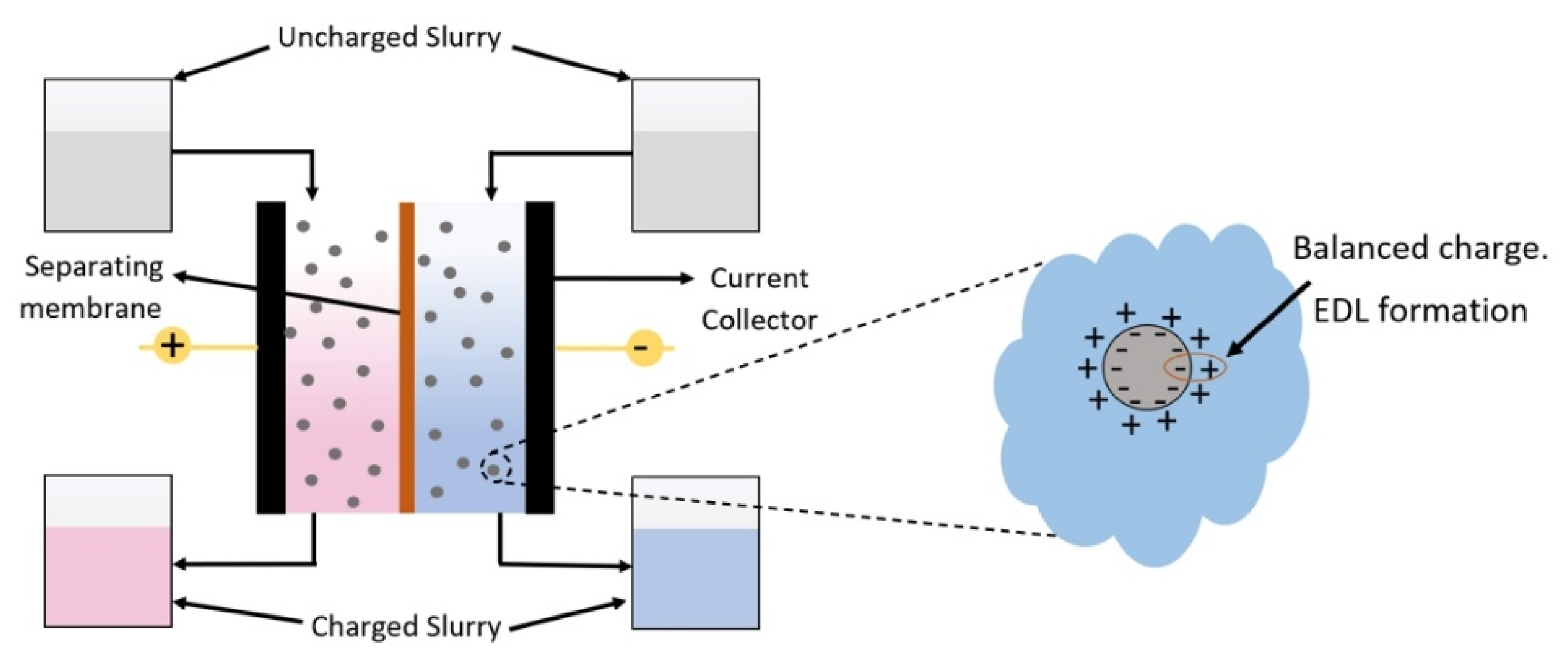 Applsci 12 01887 g001