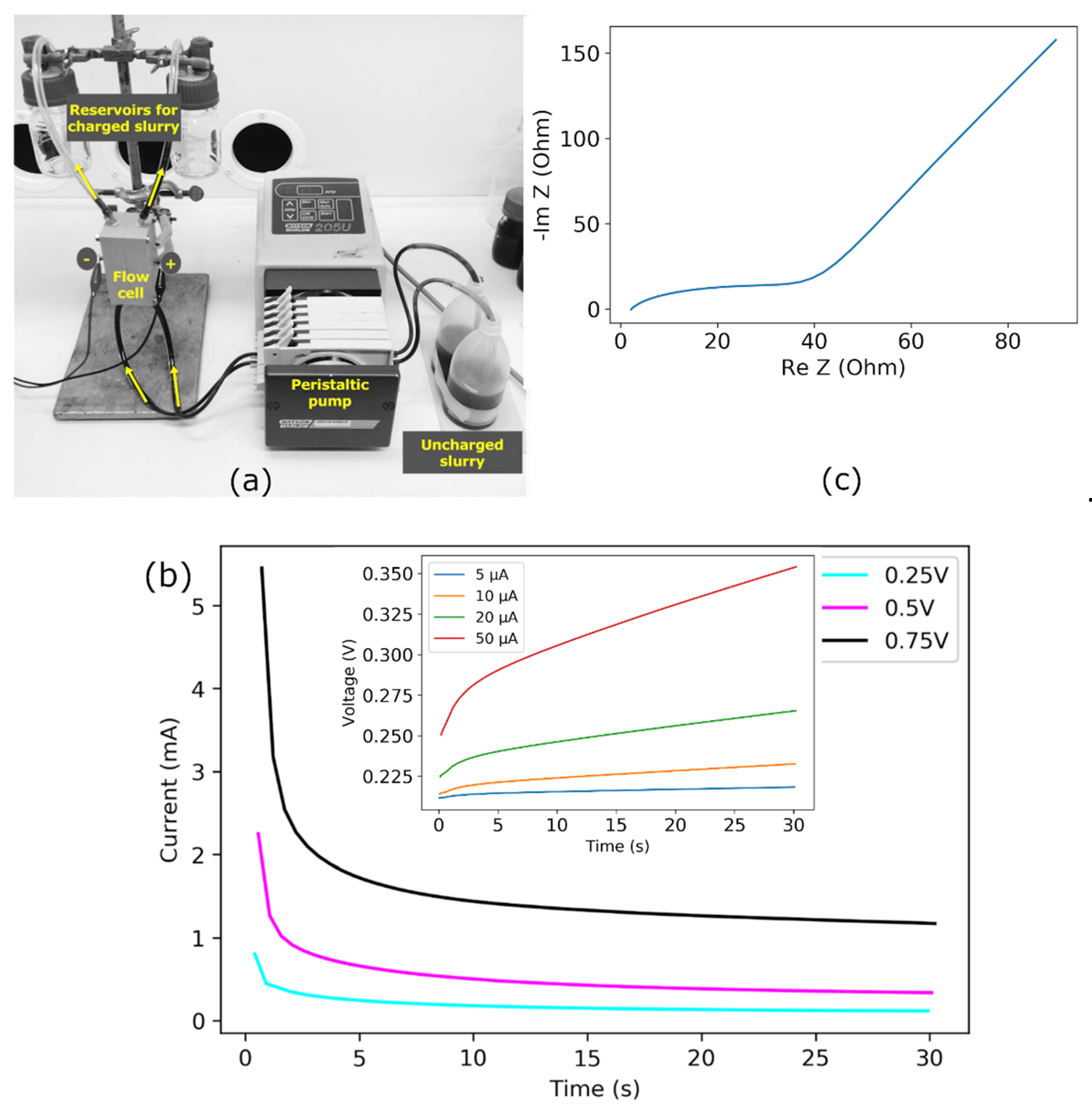 Applsci 12 01887 g002